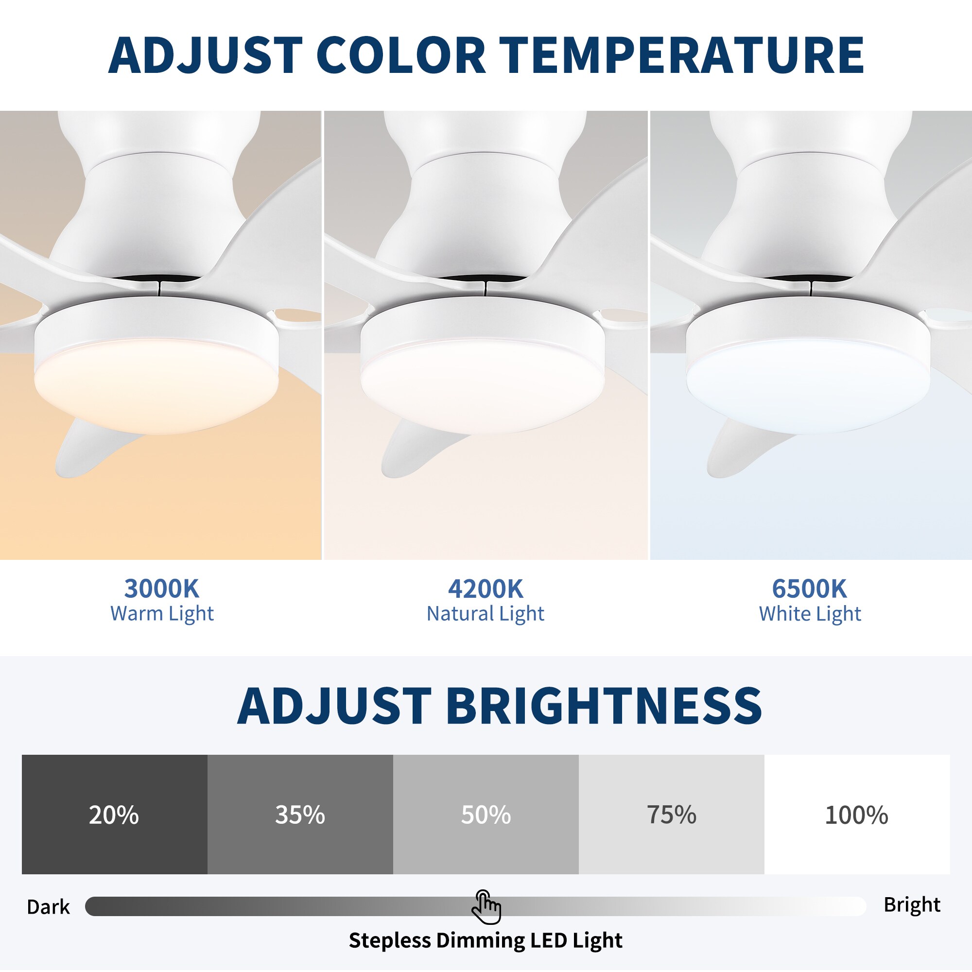 ToolCat LSFD-192-YDM Ceiling-Fans - View #4