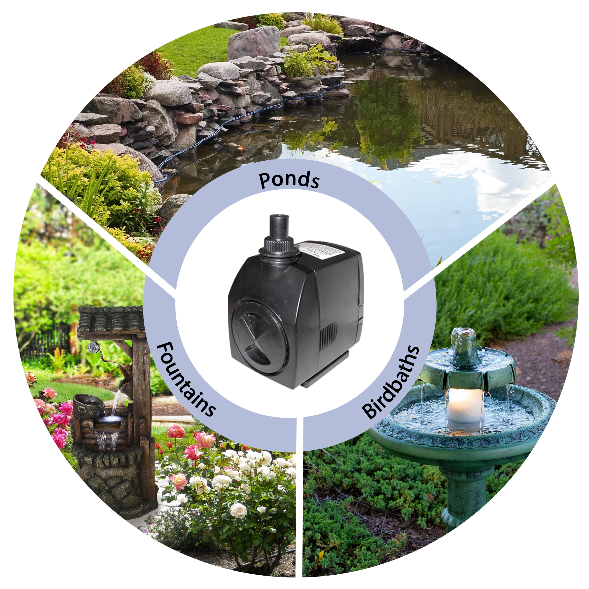 Alpine Corporation PAD900 Pond-Pumps - View #4