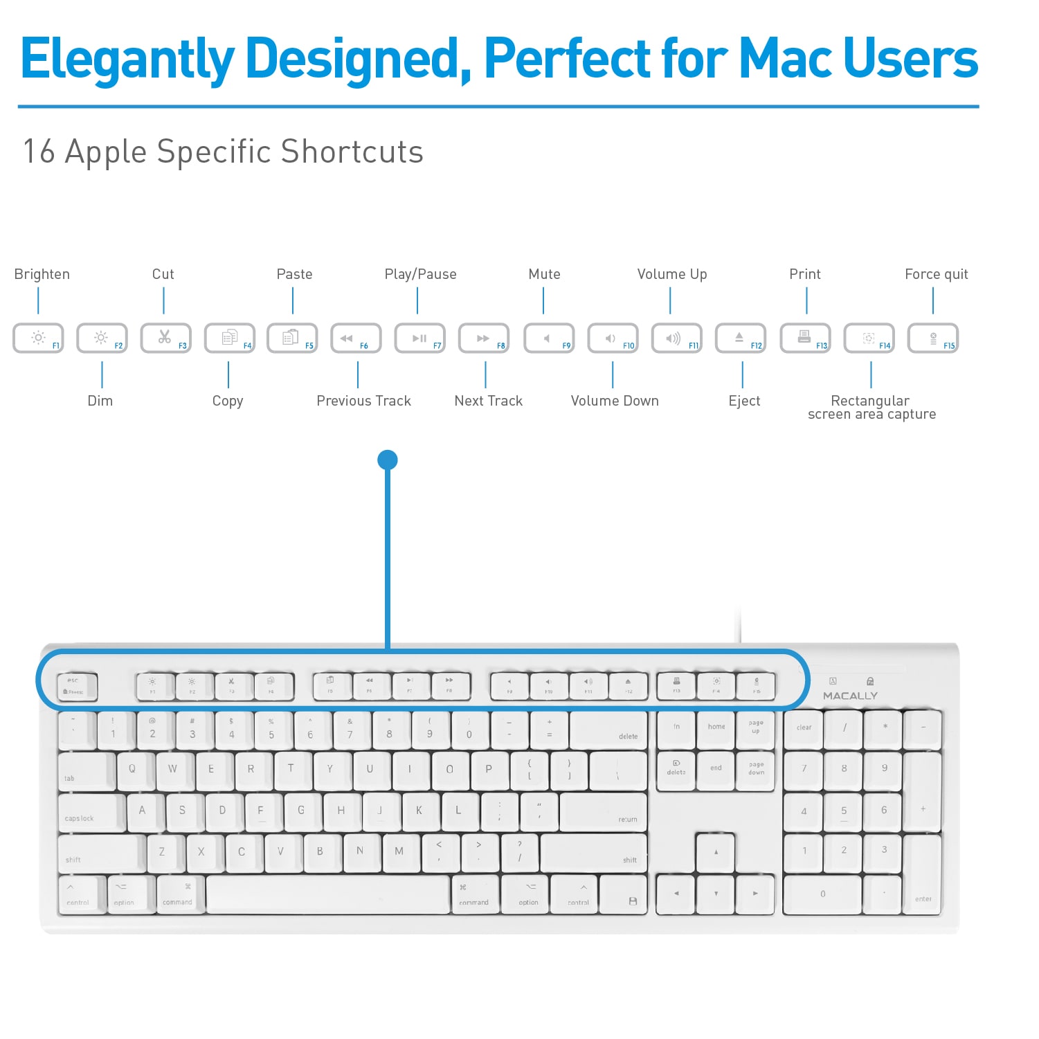 Macally QKEY Computers-Peripherals - View #5