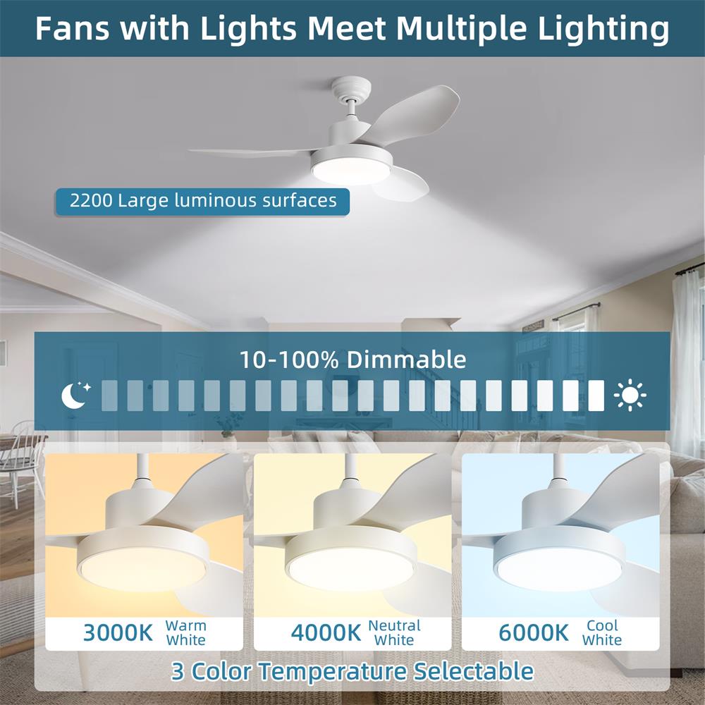 Sofucor LW-4703-1-WH Ceiling-Fans - View #3