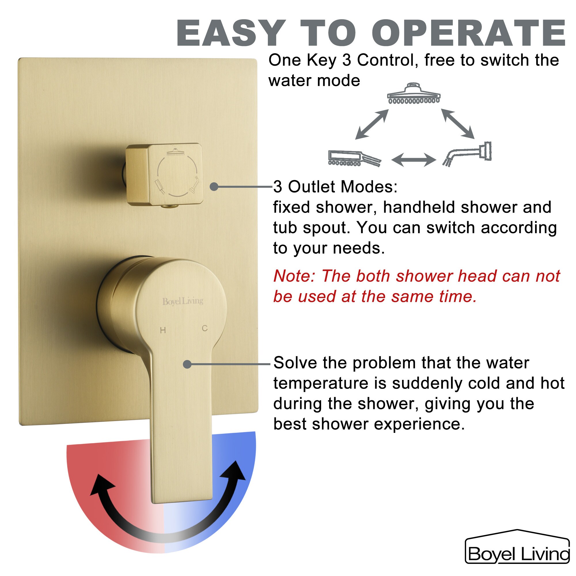 Clihome CSMD-BS880-16BG12 Showerhead-Bar-Panels - View #8