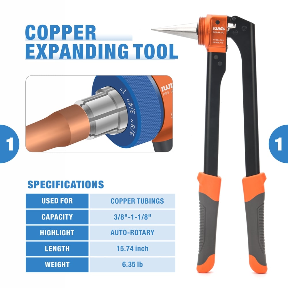 IWISS IWS-3814C Plumbing-Wrenches-Spec-Tools - View #2