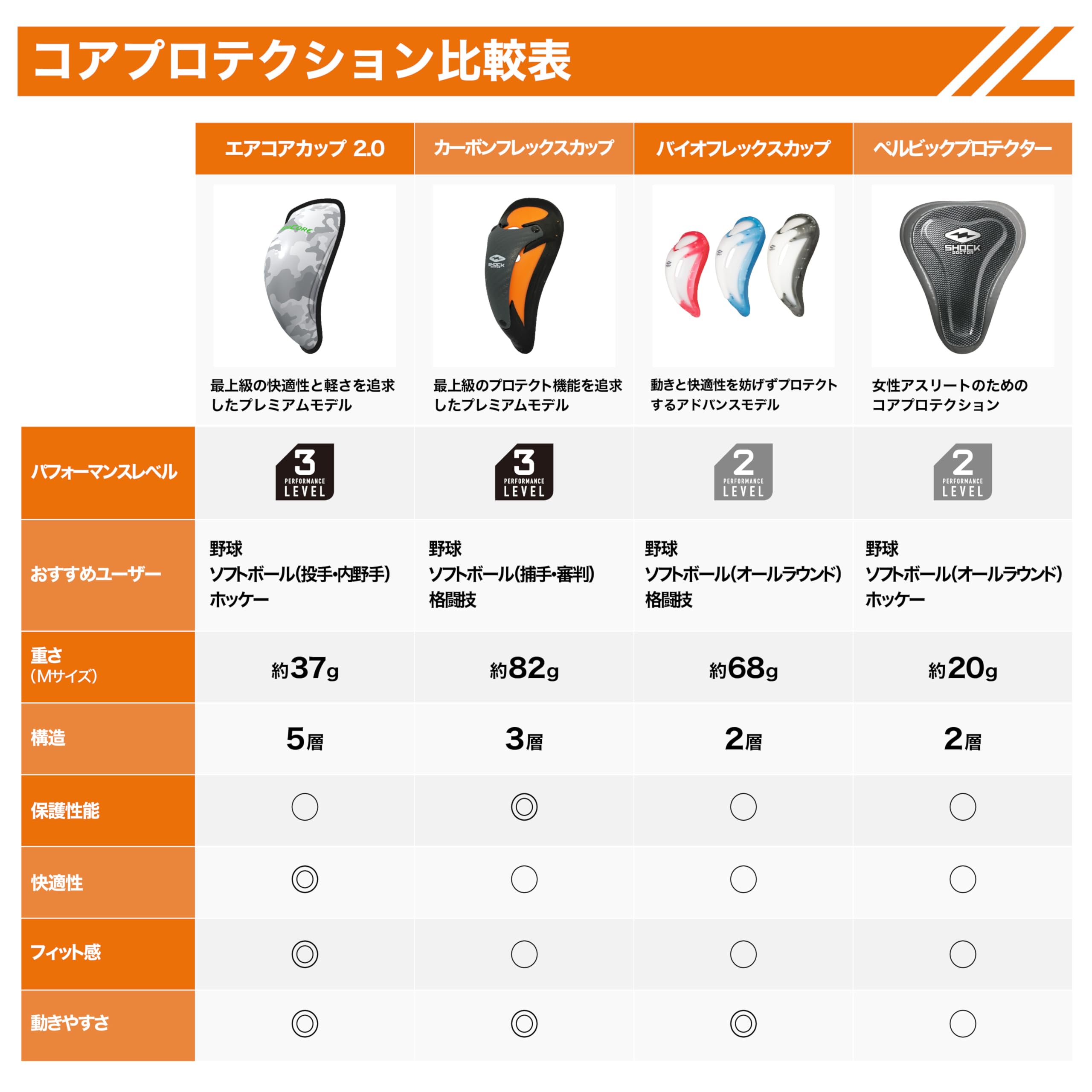 Redliro B00181EP06 Weight-Training-Accessories - View #5