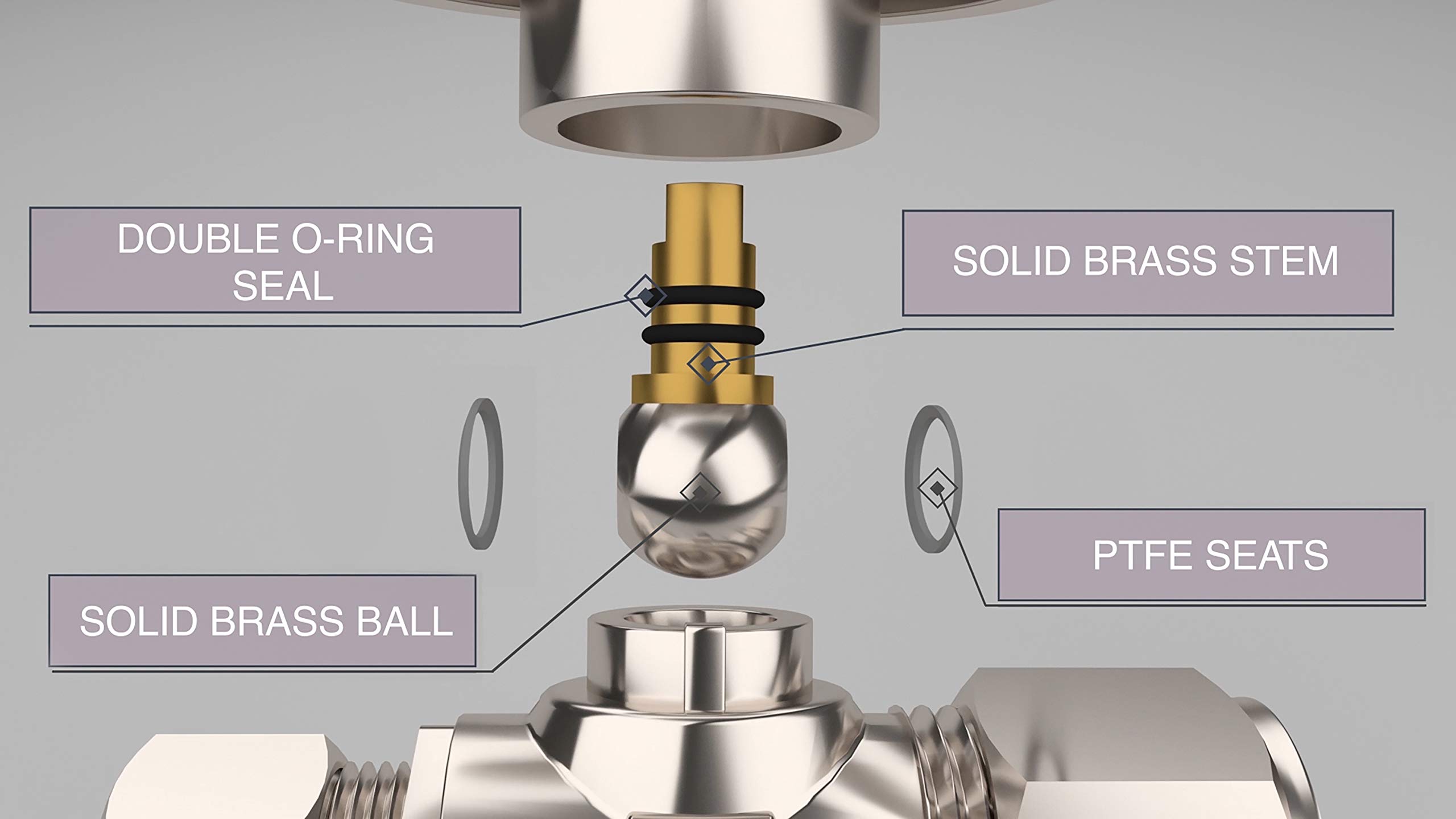 Plumb Pak K2802PCPO Copper-Fittings - View #3