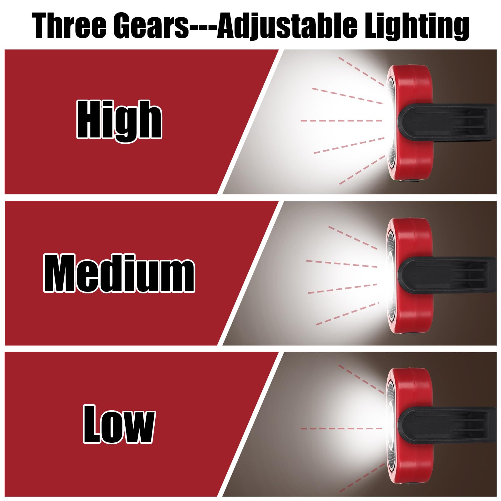 IUEST Magnetic Work Light Set Two Pieces 780 Lumens USB renewable power ...