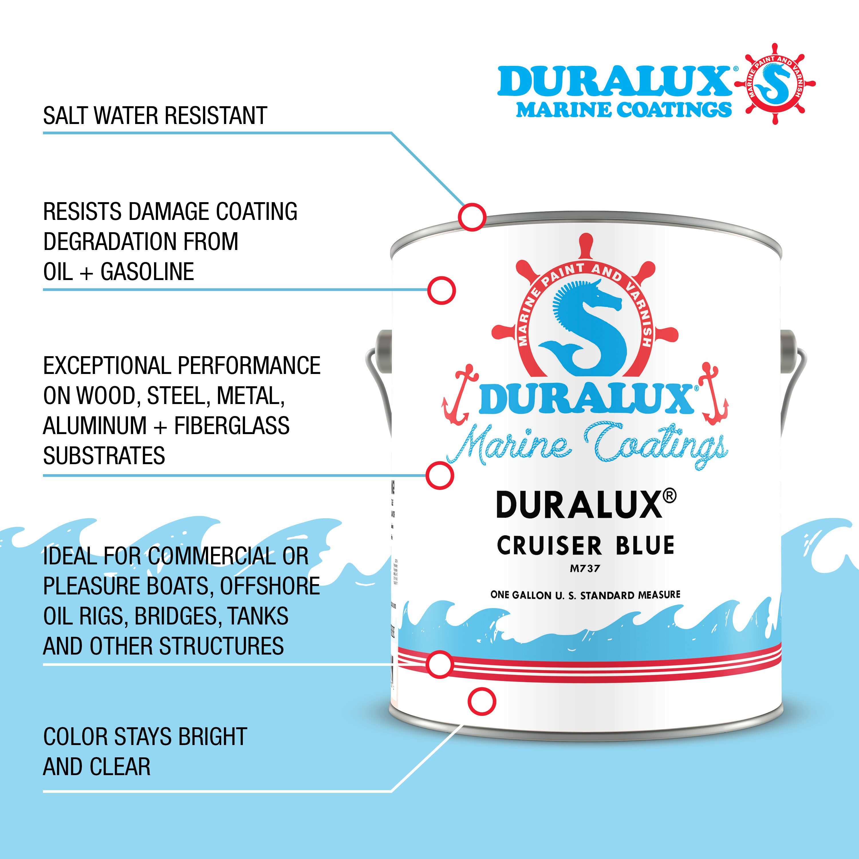 Duralux M737-1 Marine-Paint - View #3