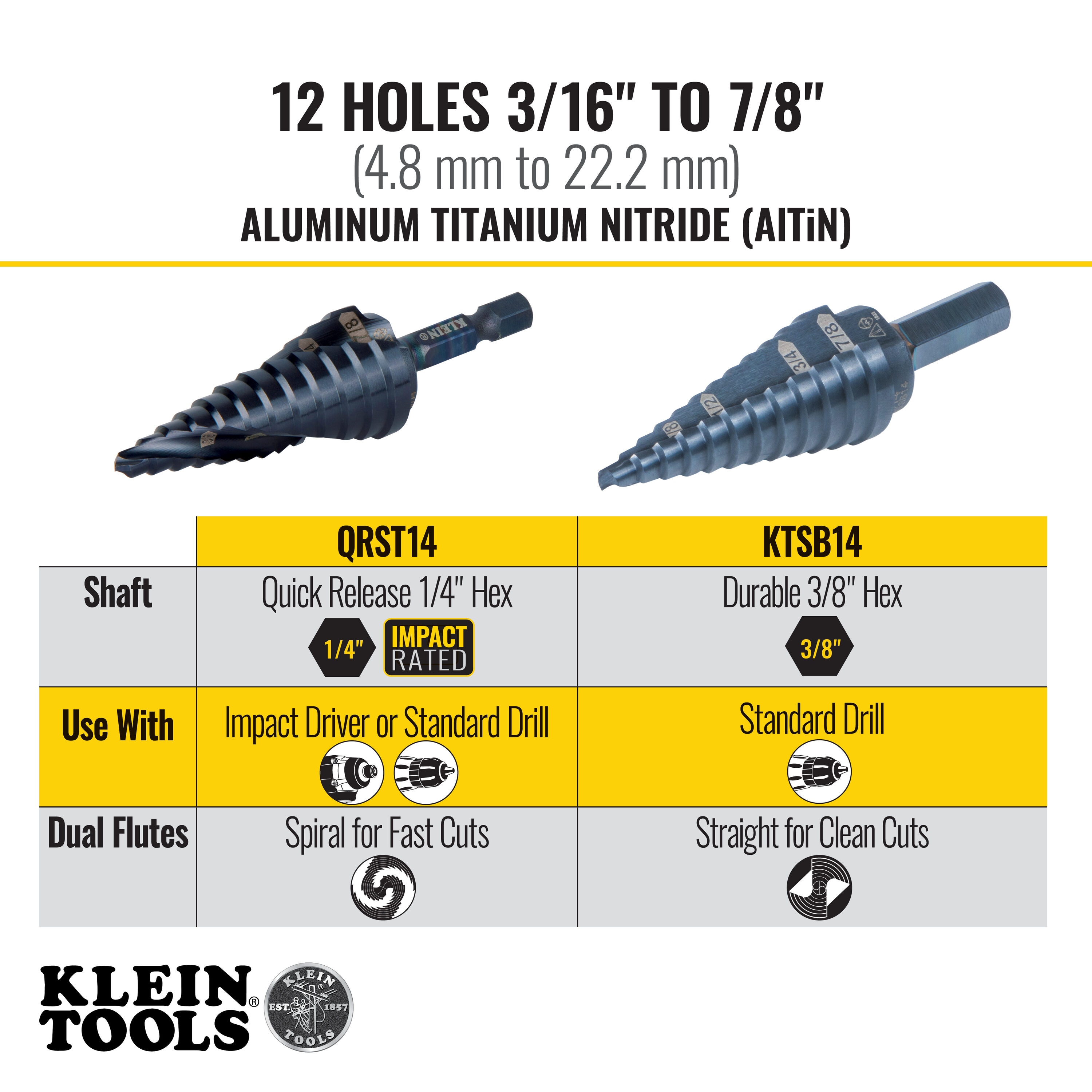 Klein Tools KTSB14 Metal-Step-Drill-Bits - View #5