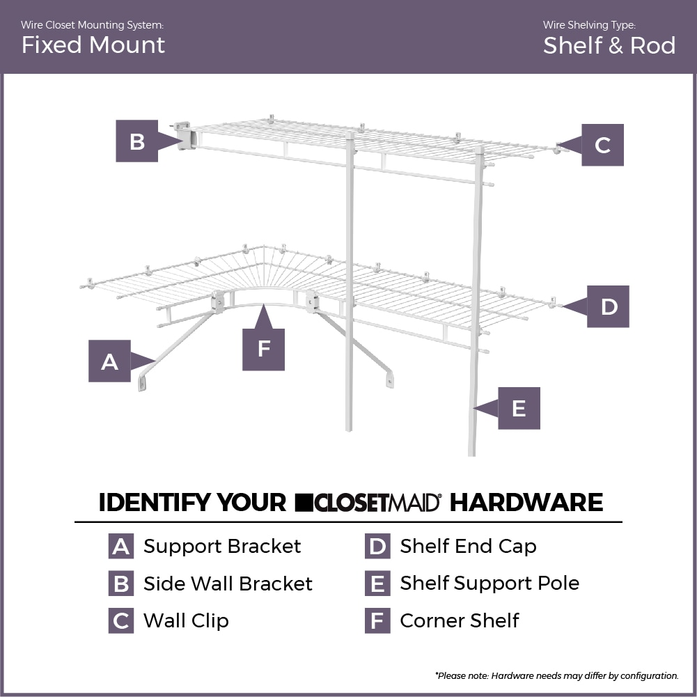 ClosetMaid 84-Pack Shelf and Rod End Caps (24 Large, 60 Small) in the Wire  Closet Hardware department at