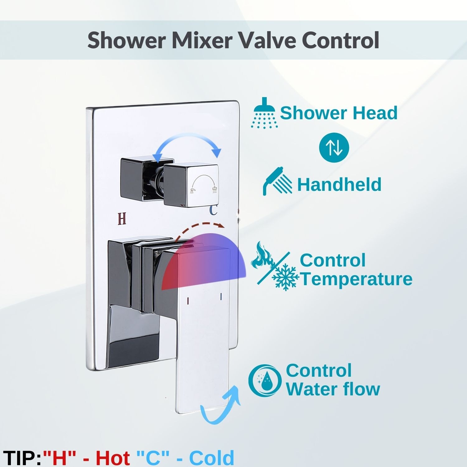 waterpar WPLO-SH12 Showerhead-Bar-Panels - View #6