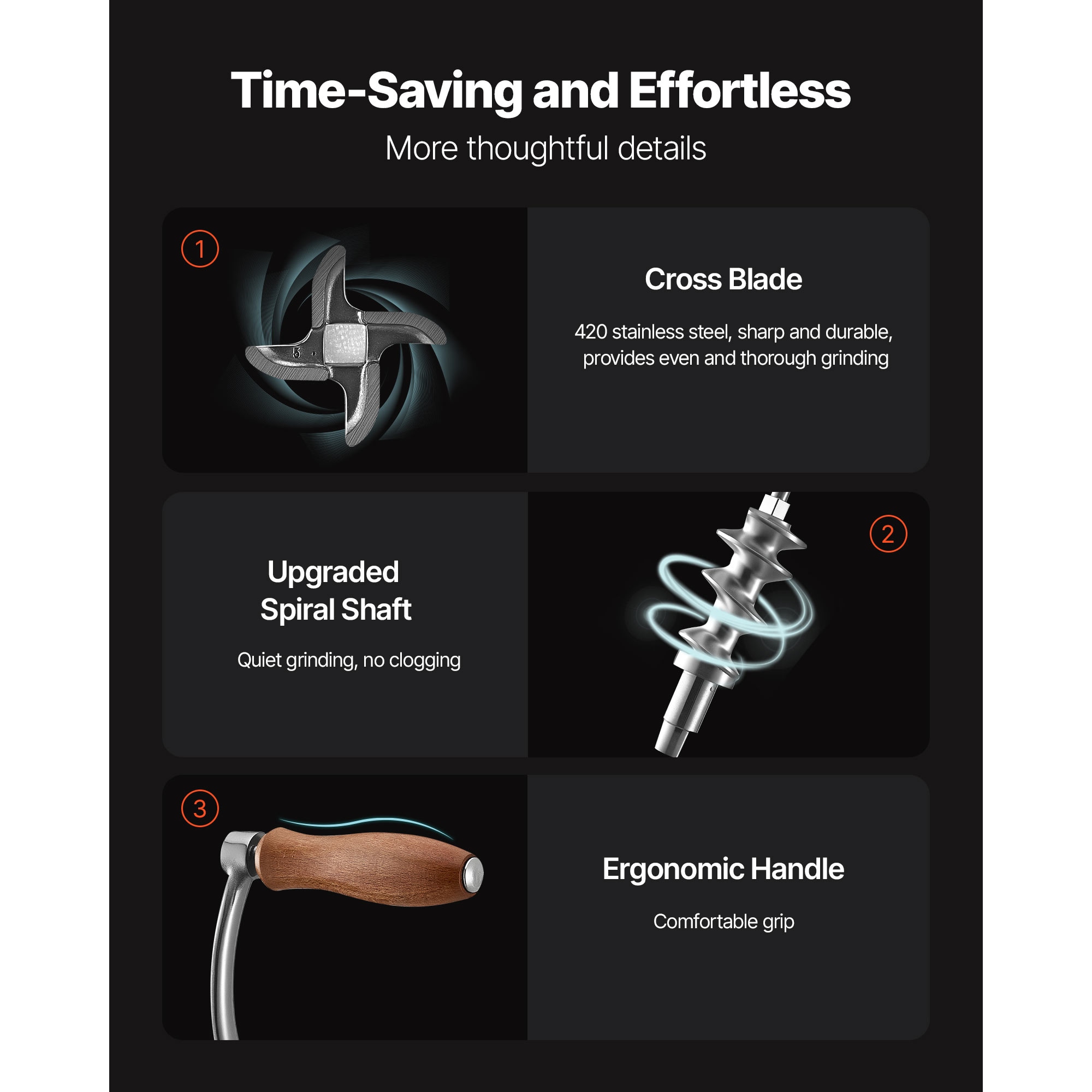 VEVOR SCZJSSDJRJBX08394V0 Meat-Grinders - View #5