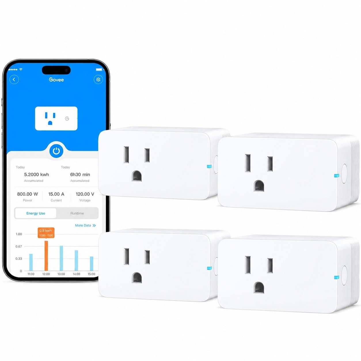 Phewnyzo Smart Plug Energy Monitoring WiFi Bluetooth Outlet Works with Alexa Google Assistant 15A Timer Group Control ETL FCC Certified 4 pack #LPW0728W192