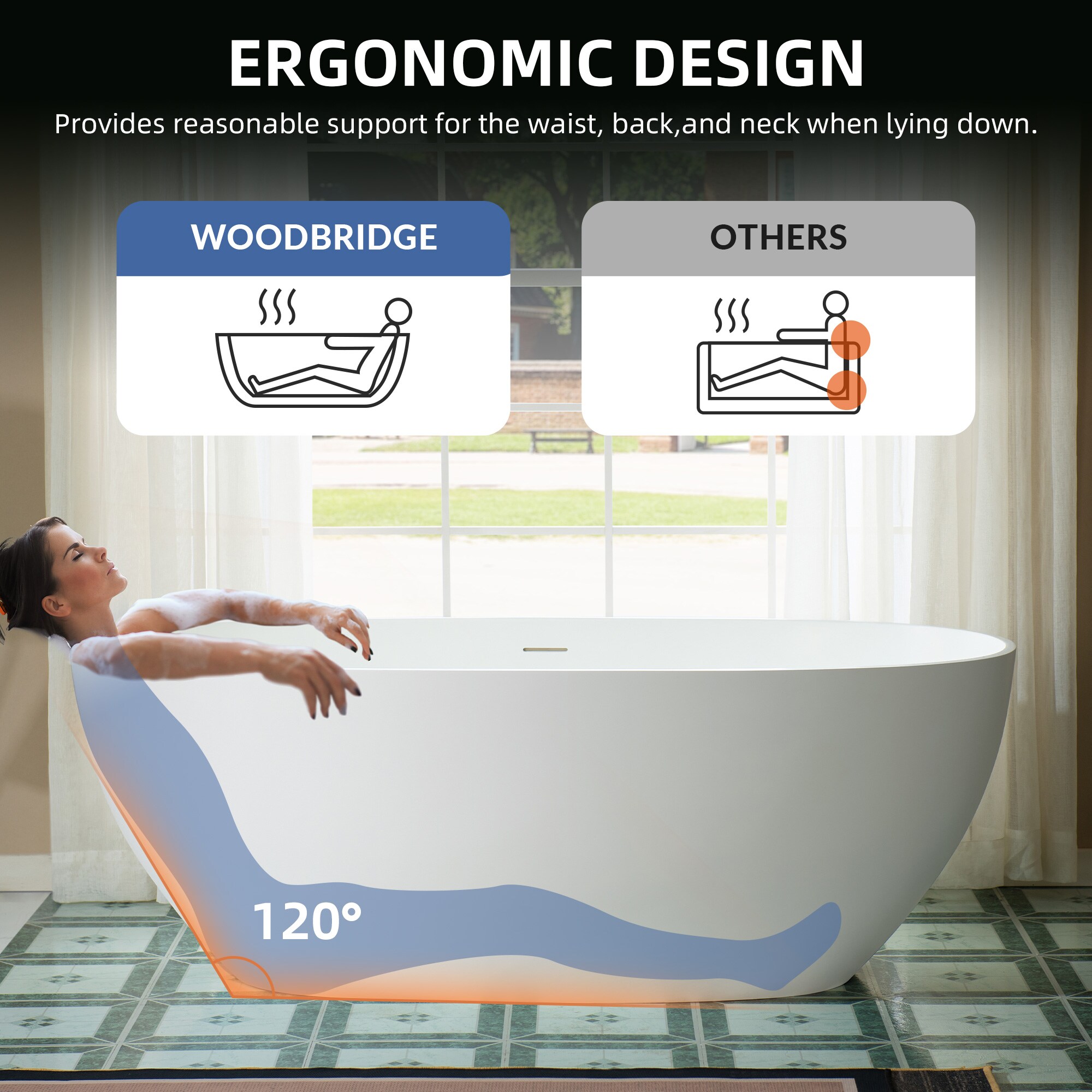 Woodbridge LB195 bathtubs - View #9