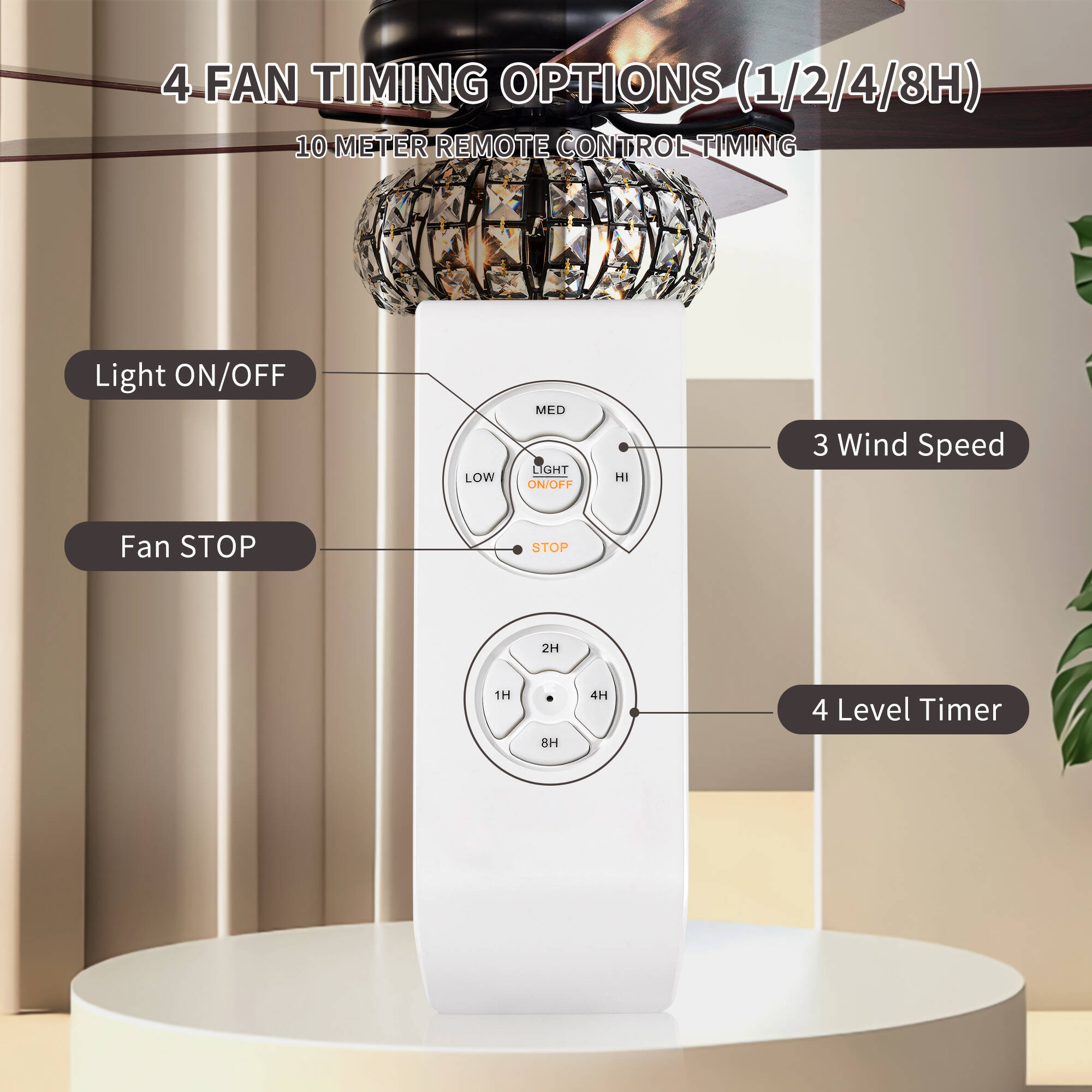 Oaks Decor BDHEMP192263 Ceiling-Fans - View #4