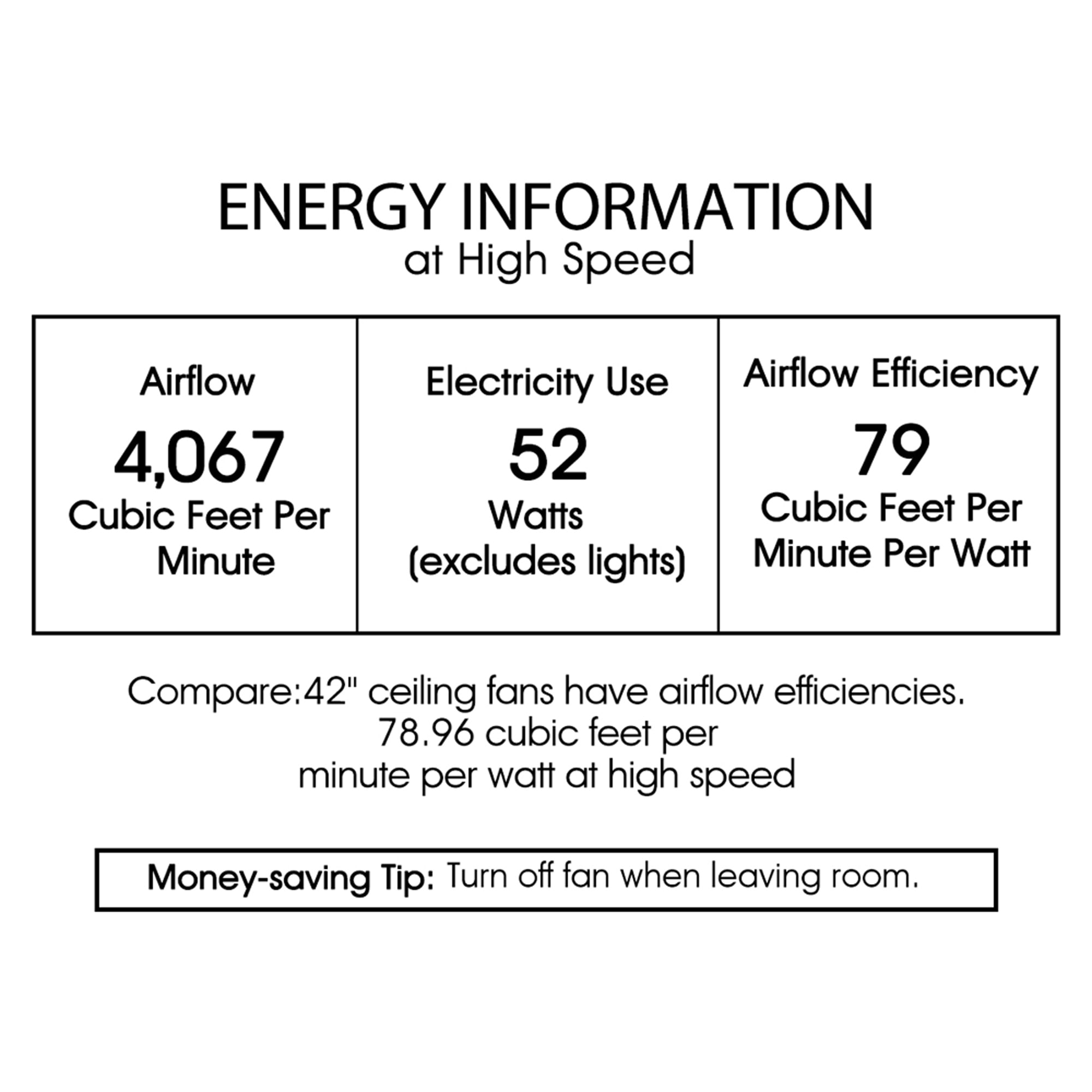 Home Accessories Inc CFL-8279REMO/BR Ceiling-Fans - View #6