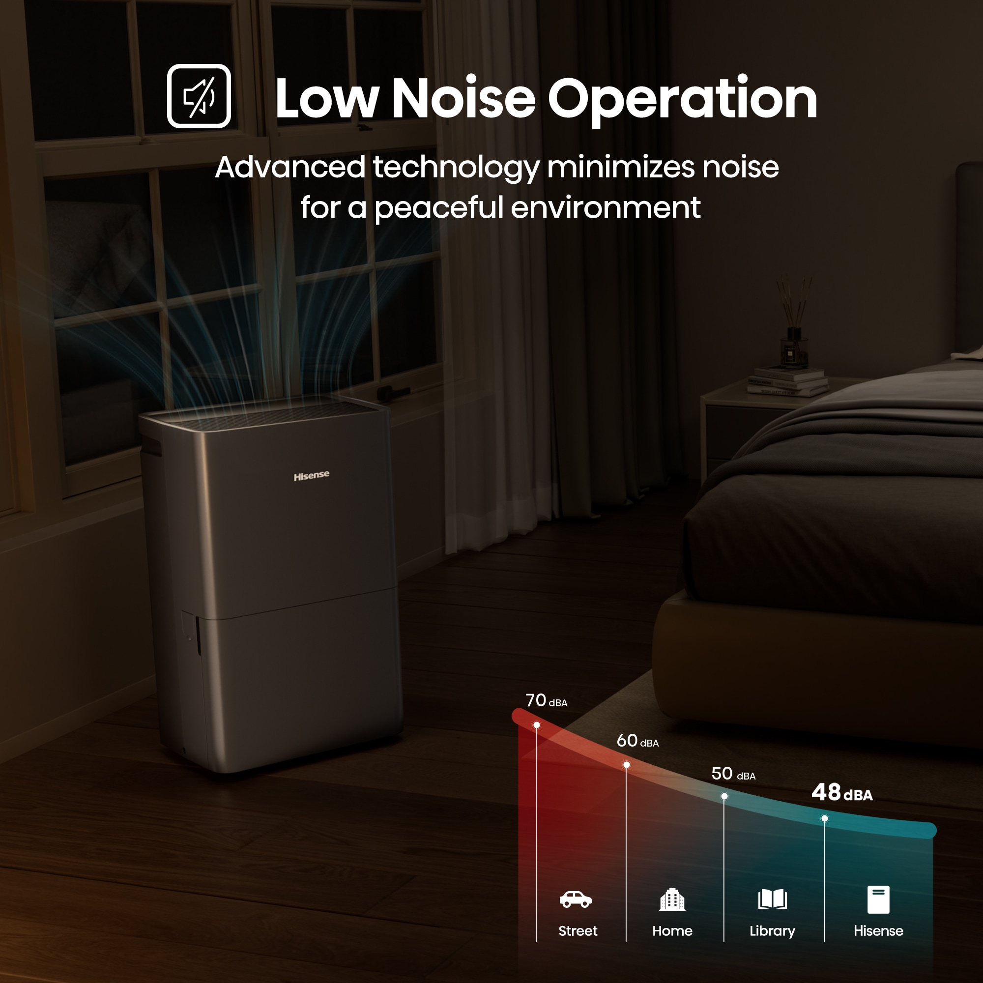 Hisense DH5024KP1G t000099 - View #17