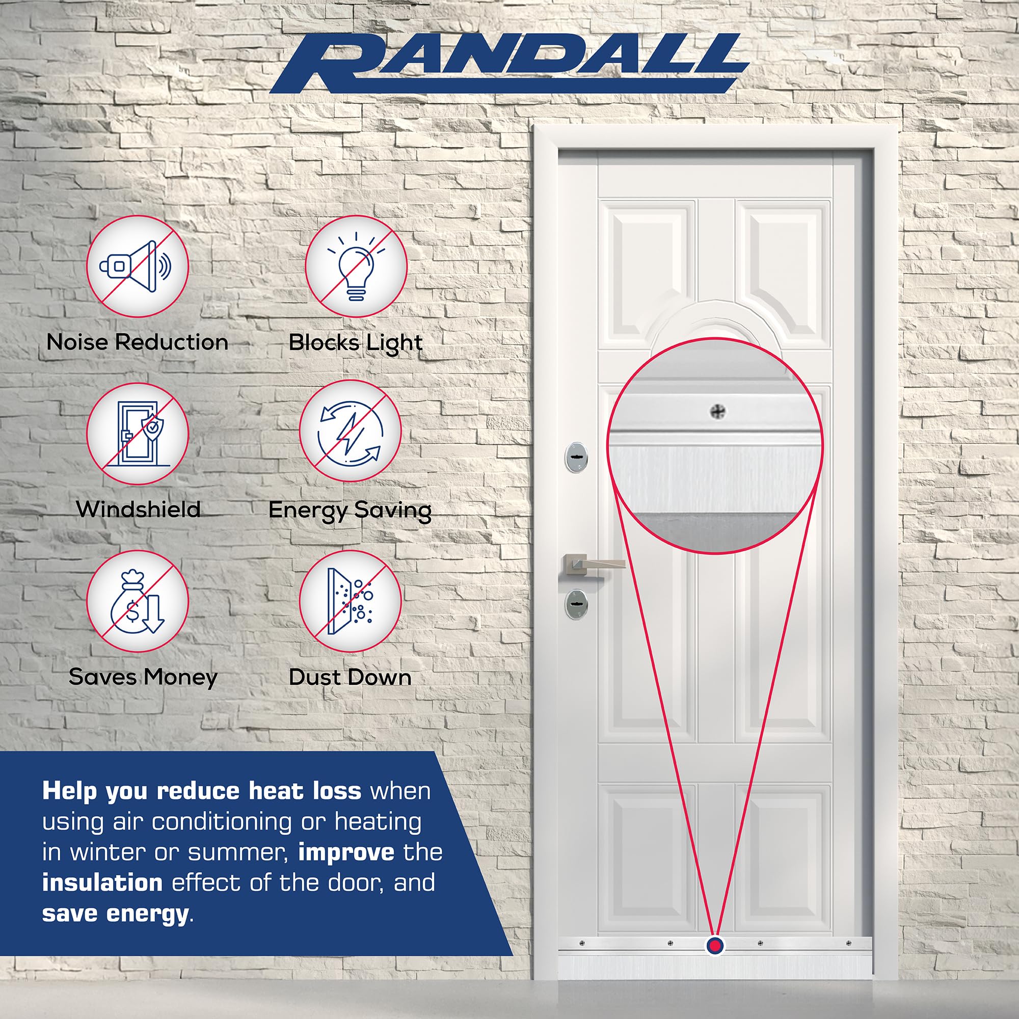 Randall Manufacturing Co., Inc WB 200 Aluminum Brush Door Sweep Clear ...