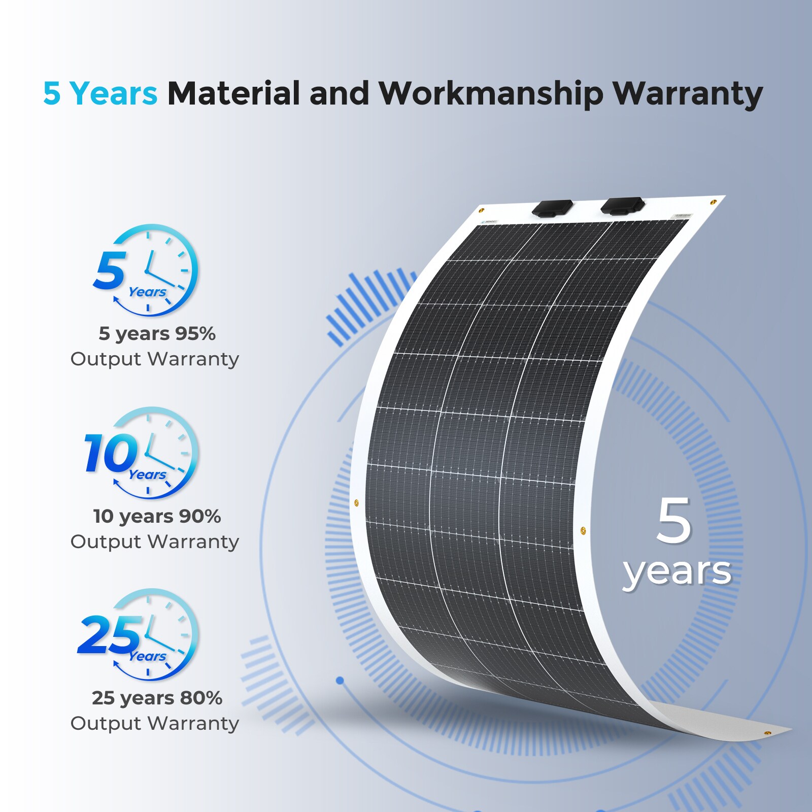 Renogy RNG-100DB-H Solar-Panels - View #7