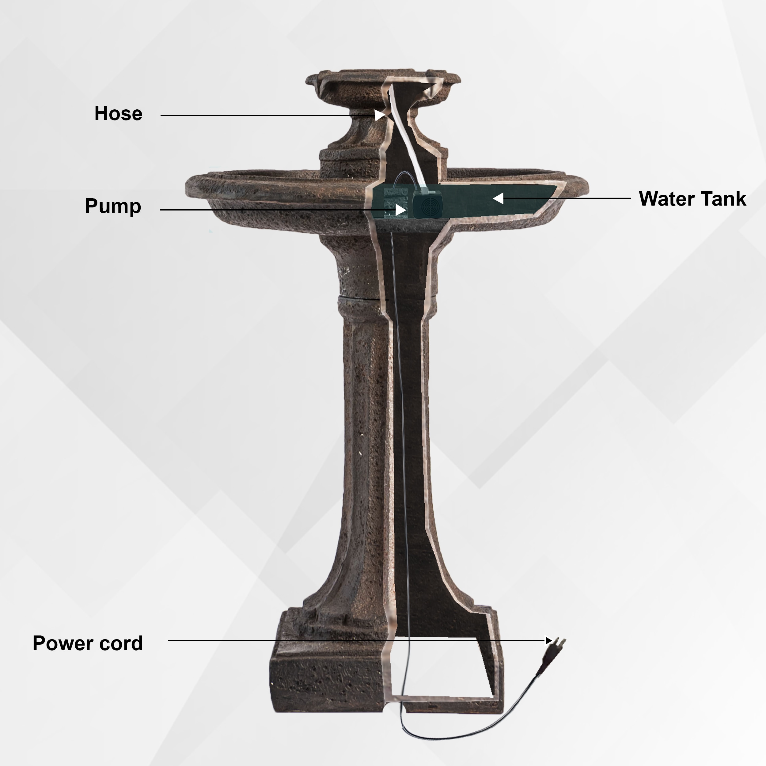 XBrand LW3340 fountains - View #6