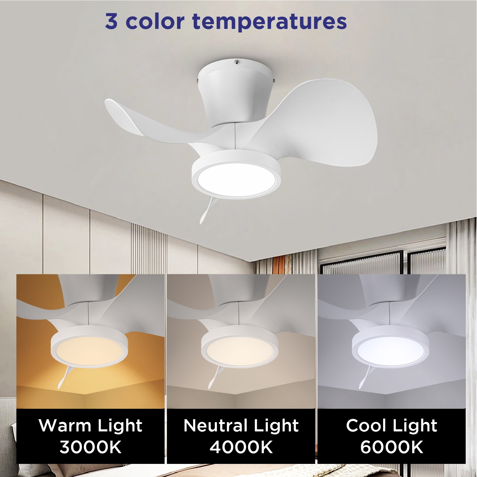 ocioc OC22-WE-3X-F0 Ceiling-Fans - View #4