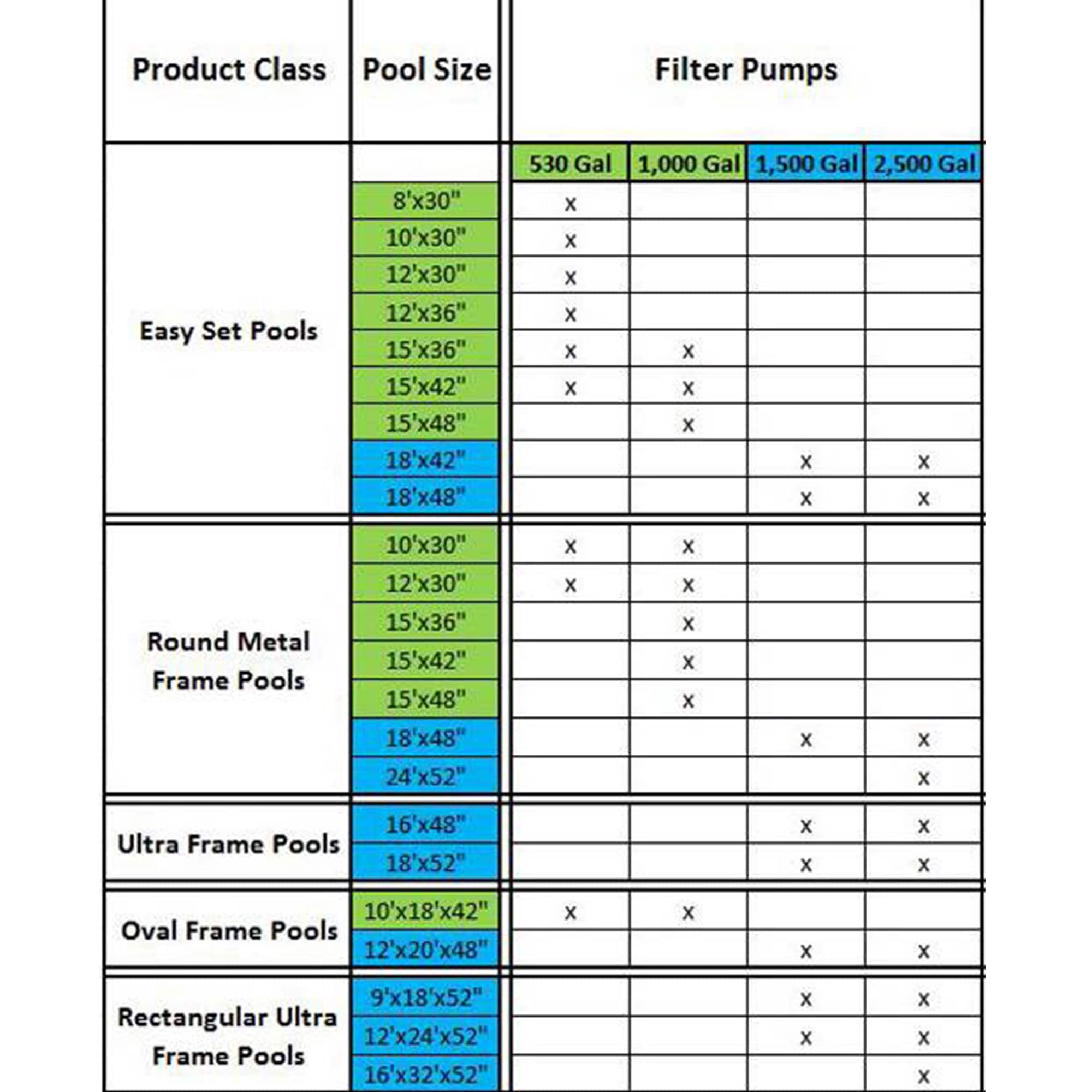 Intex 37012 Pool-Filter-Systems - View #9