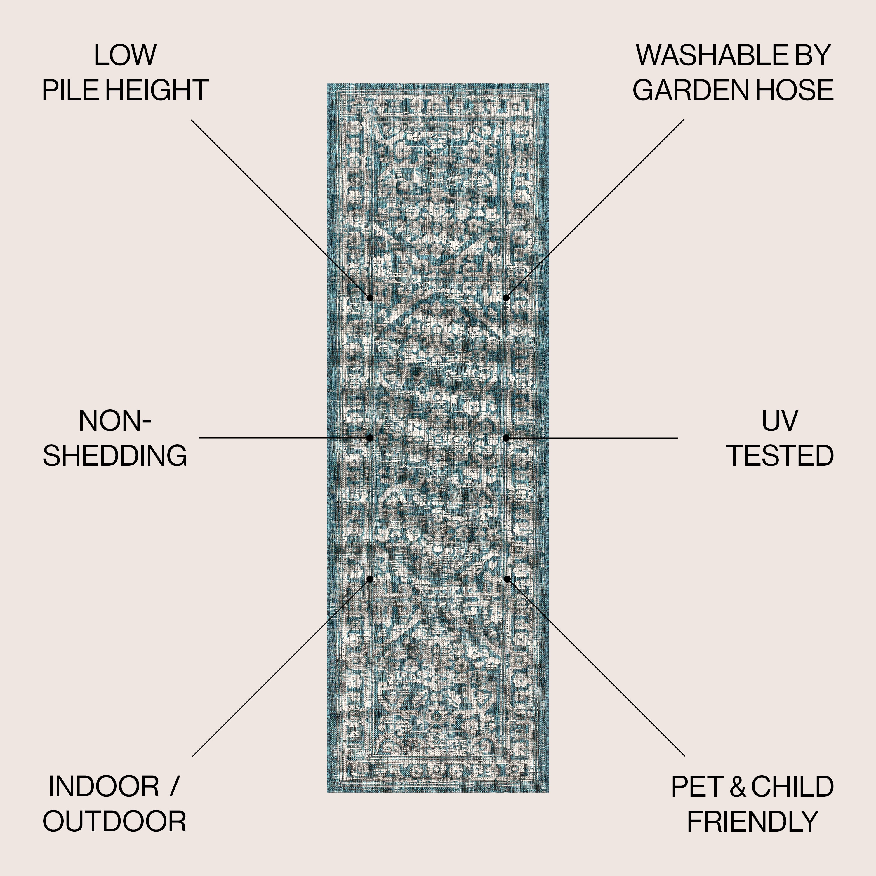 JONATHAN  Y SMB104B-28 rugs - View #3