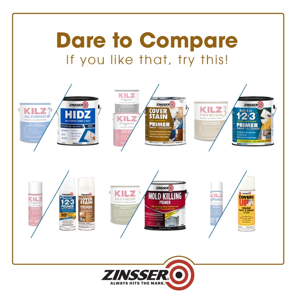 Zinsser 3500SOS primers - View #5