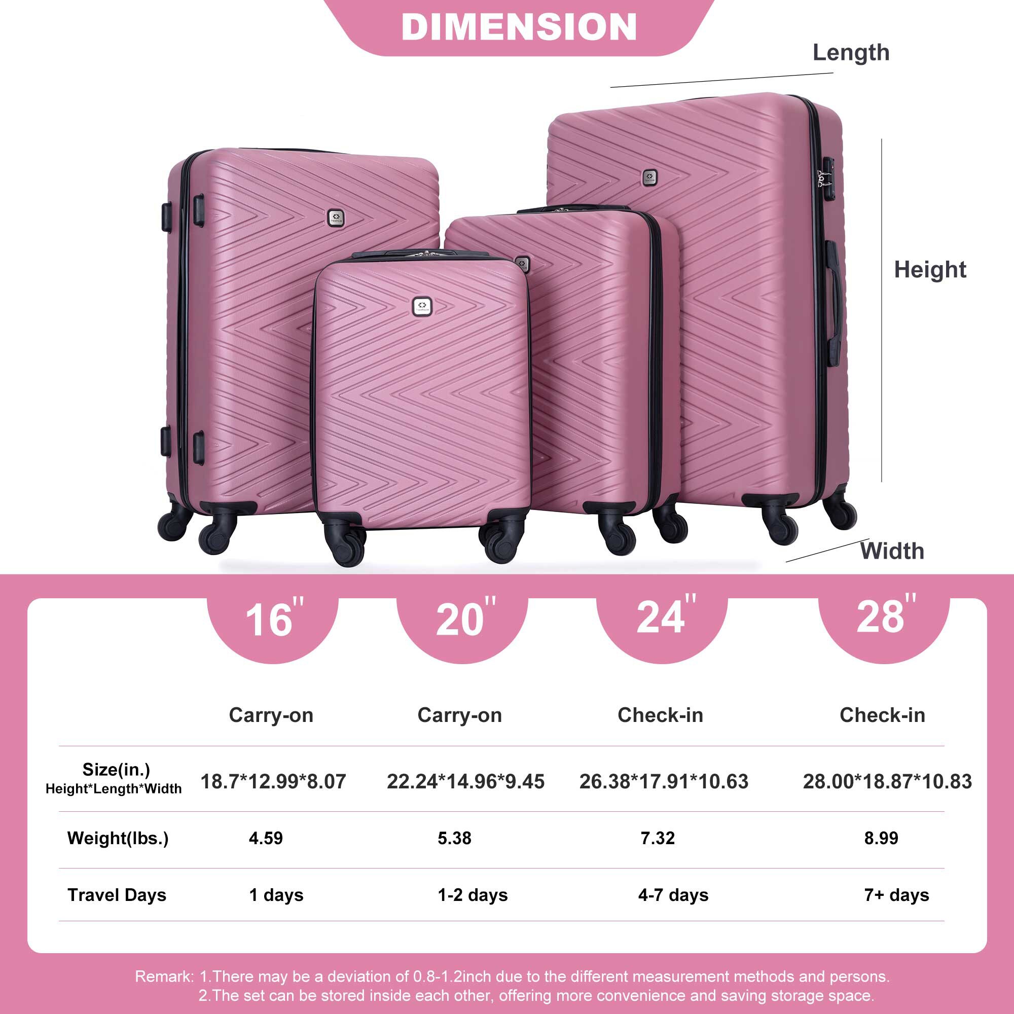 SINOFURN SYD9400010PK Luggage-And-Luggage-Sets - View #15