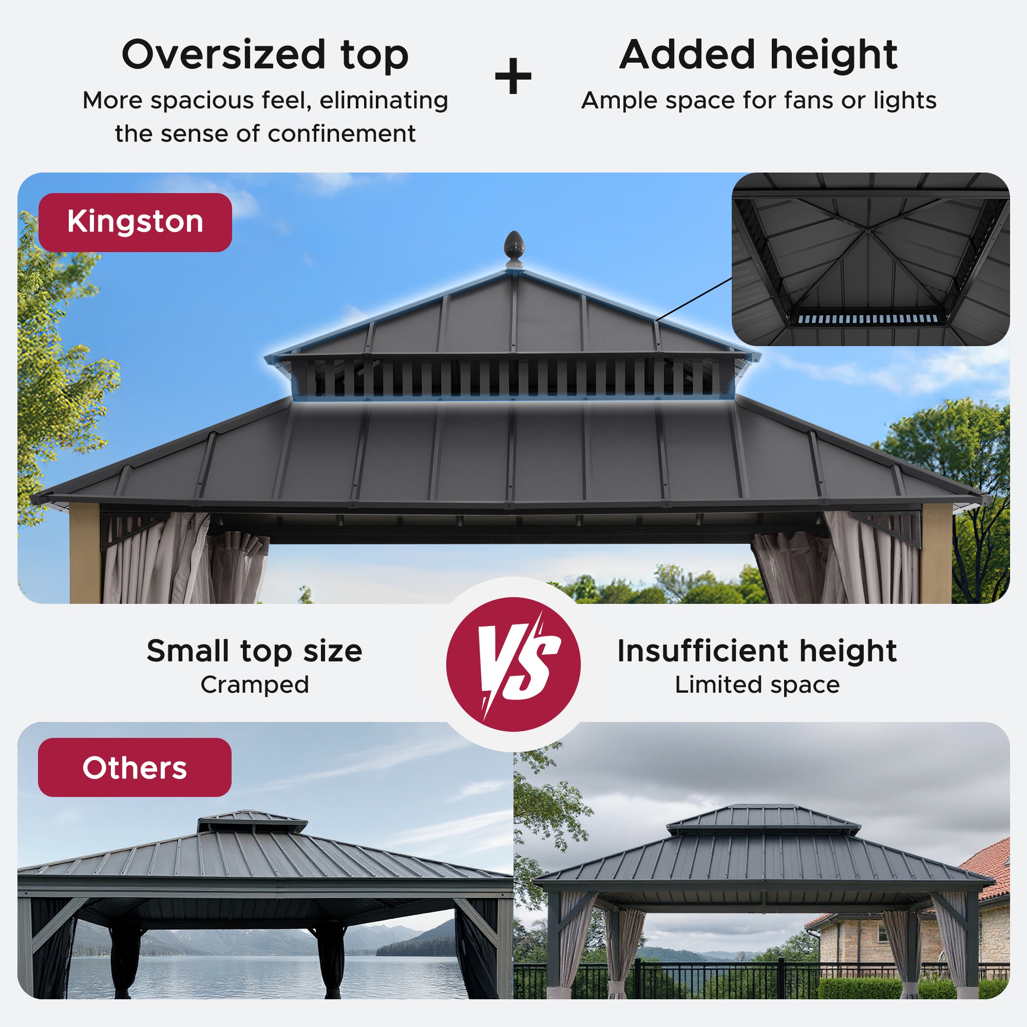 Sunjoy A10204365000 Wood-Resin-Gazebos - View #4