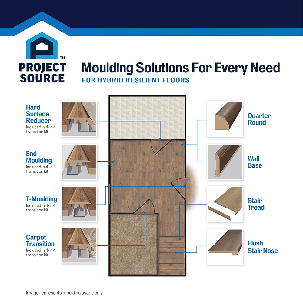 Project Source M1FAE-07737 Stair-Nosing - View #5