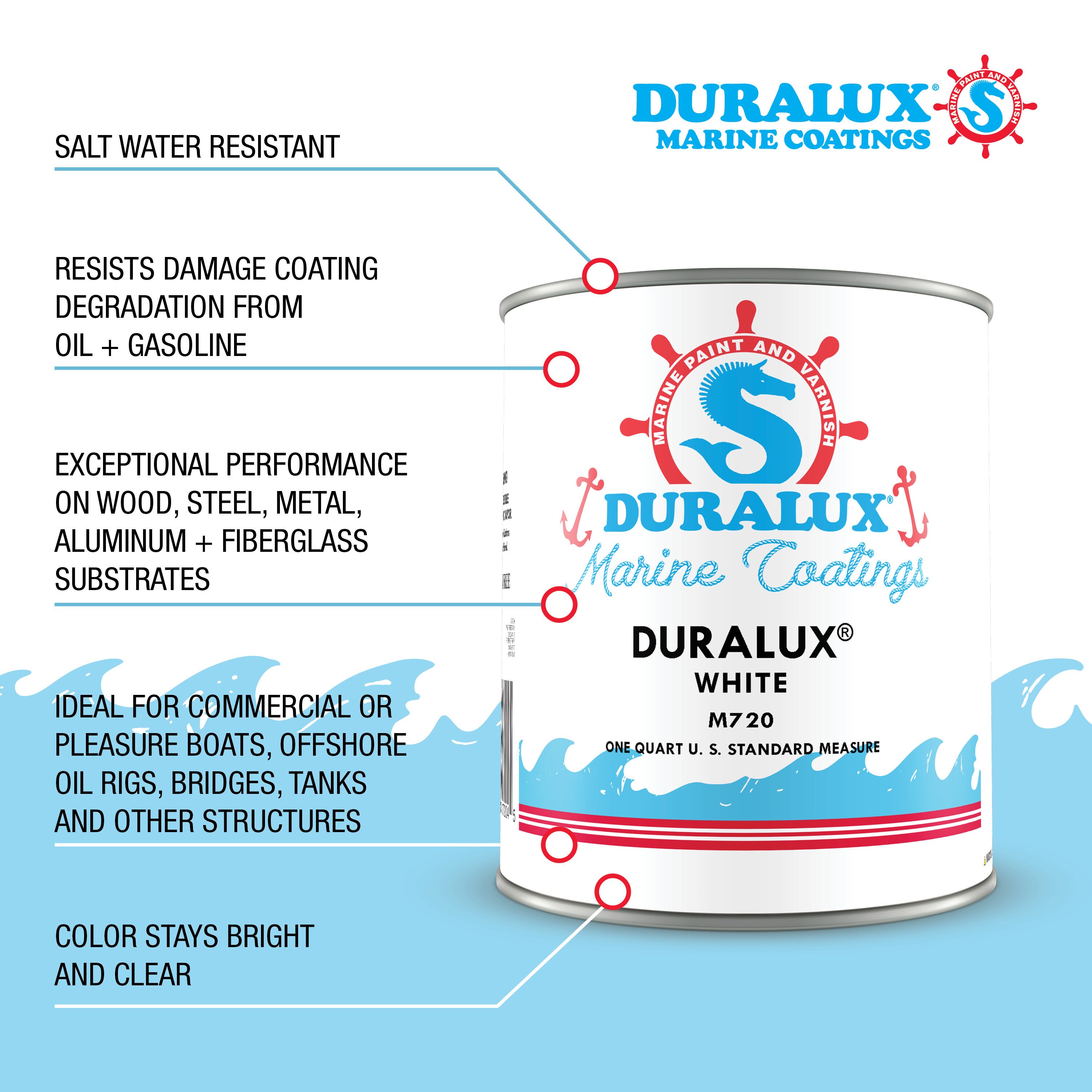 Duralux M720-4 Marine-Paint - View #3