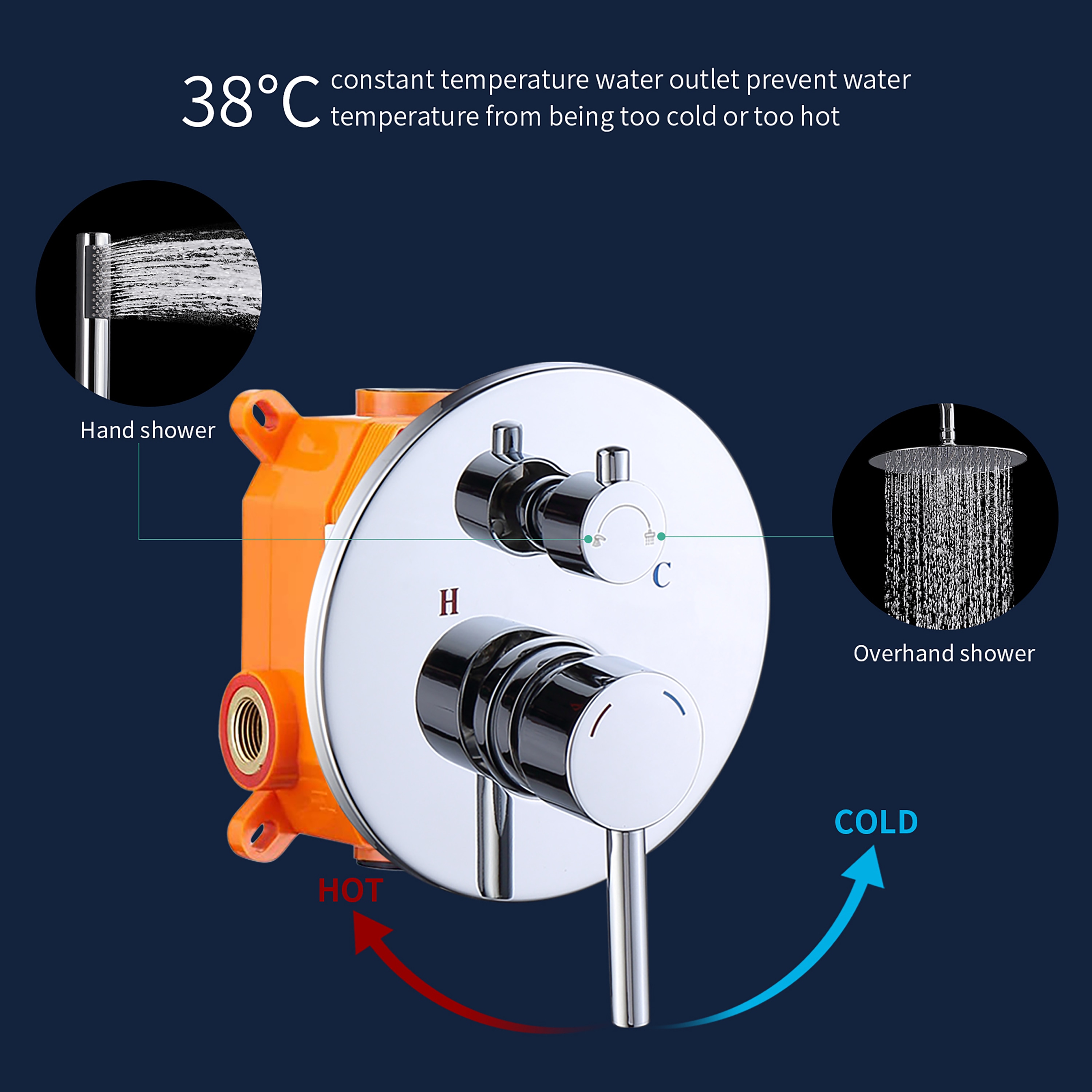 CASAINC HM-T206-RO-BN Showerhead-Bar-Panels - View #3
