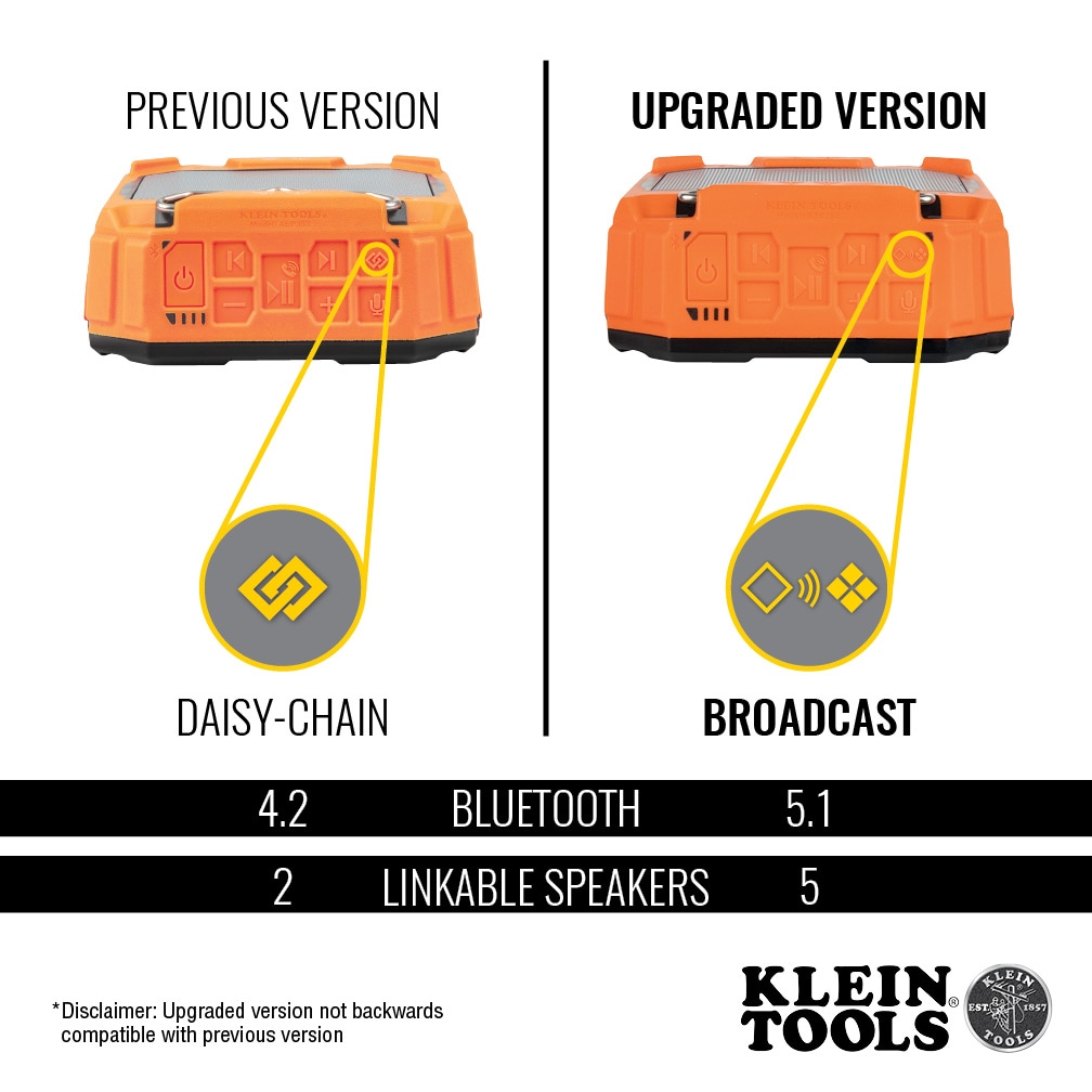 Klein Tools AEPJS3 Portable-Speakers - View #4