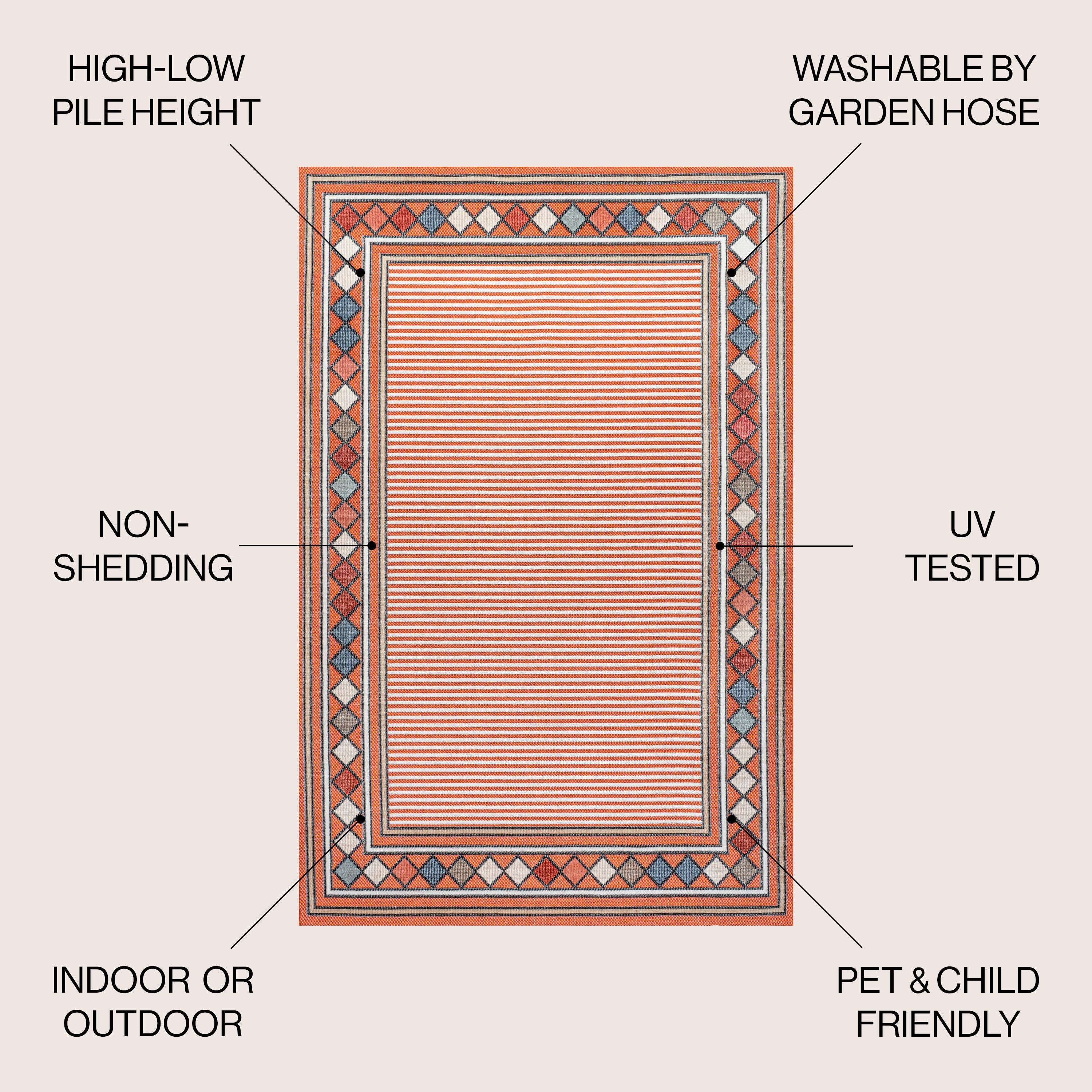 JONATHAN  Y HWC102C-3 rugs - View #3