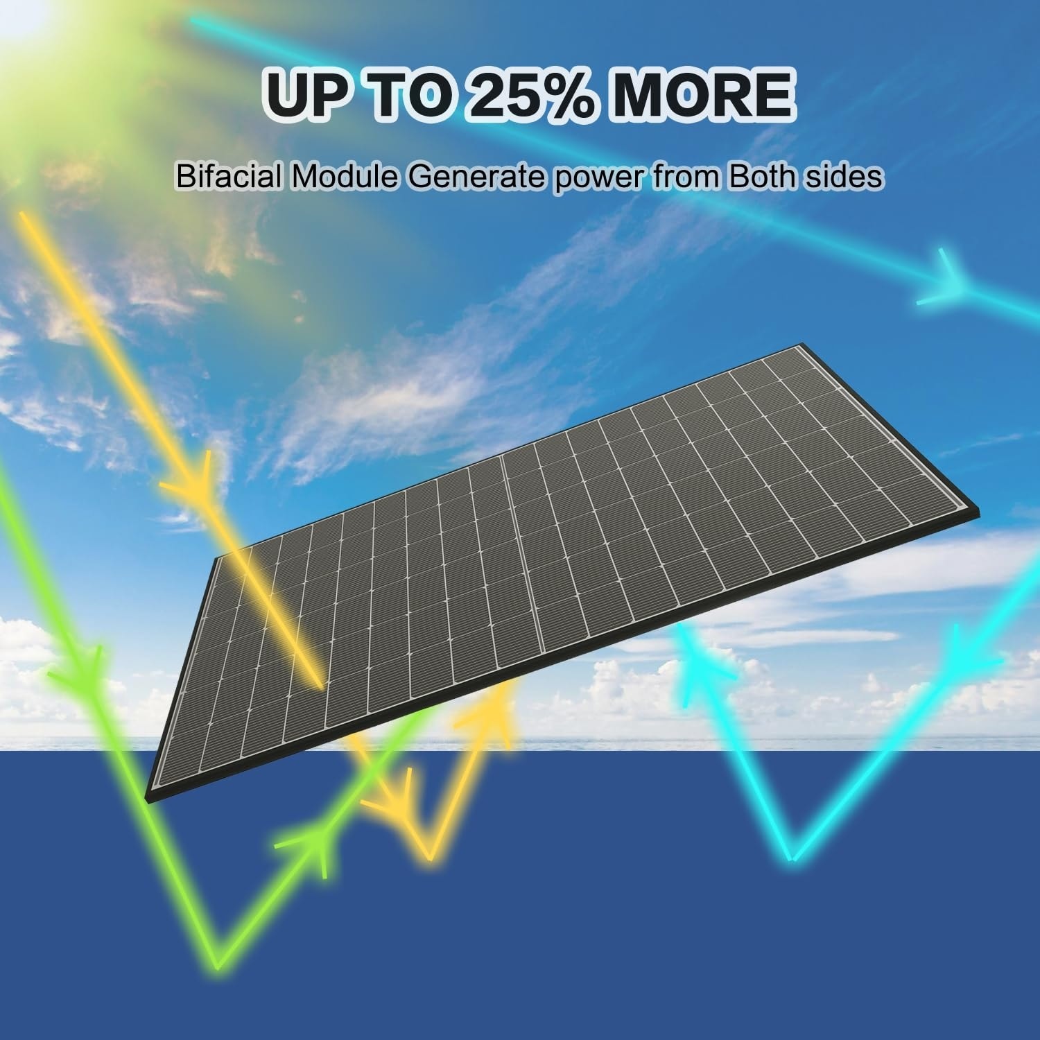 Misopily LMS0520M063 Solar-Panels - View #5