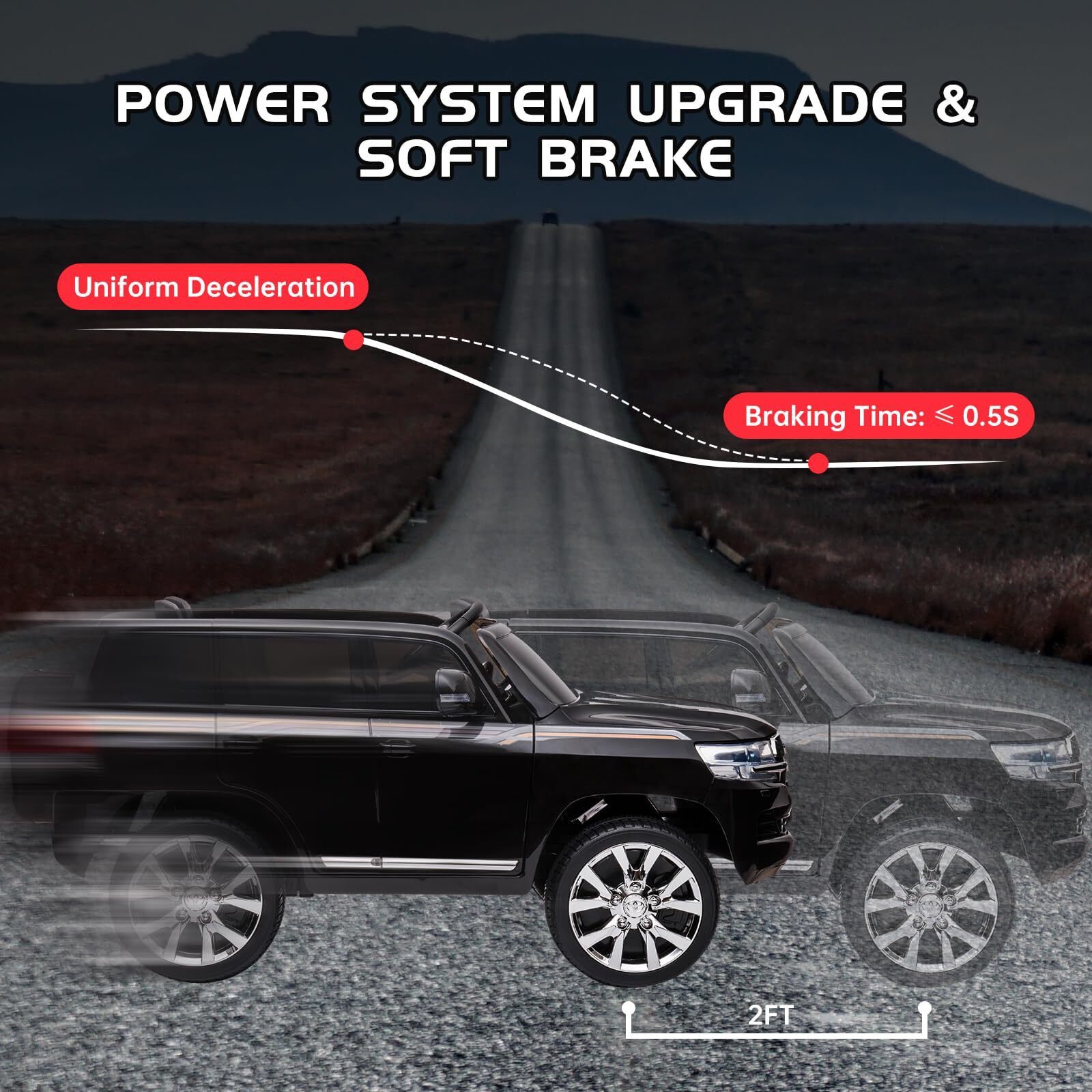 Garvee PTO-0YMJLPA2 Play-Toys - View #7