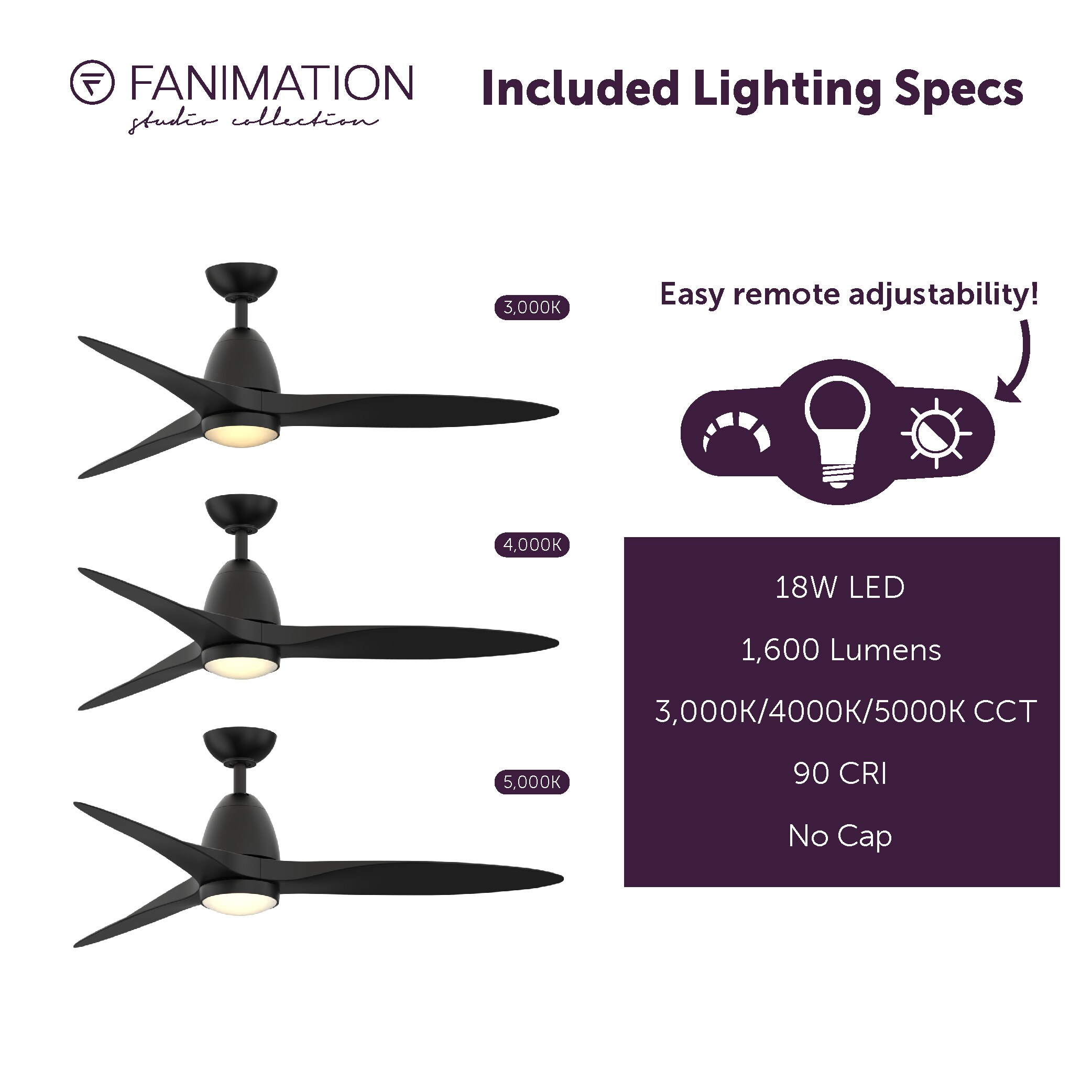 Fanimation Studio Collection LP8333LBL Ceiling-Fans - View #9