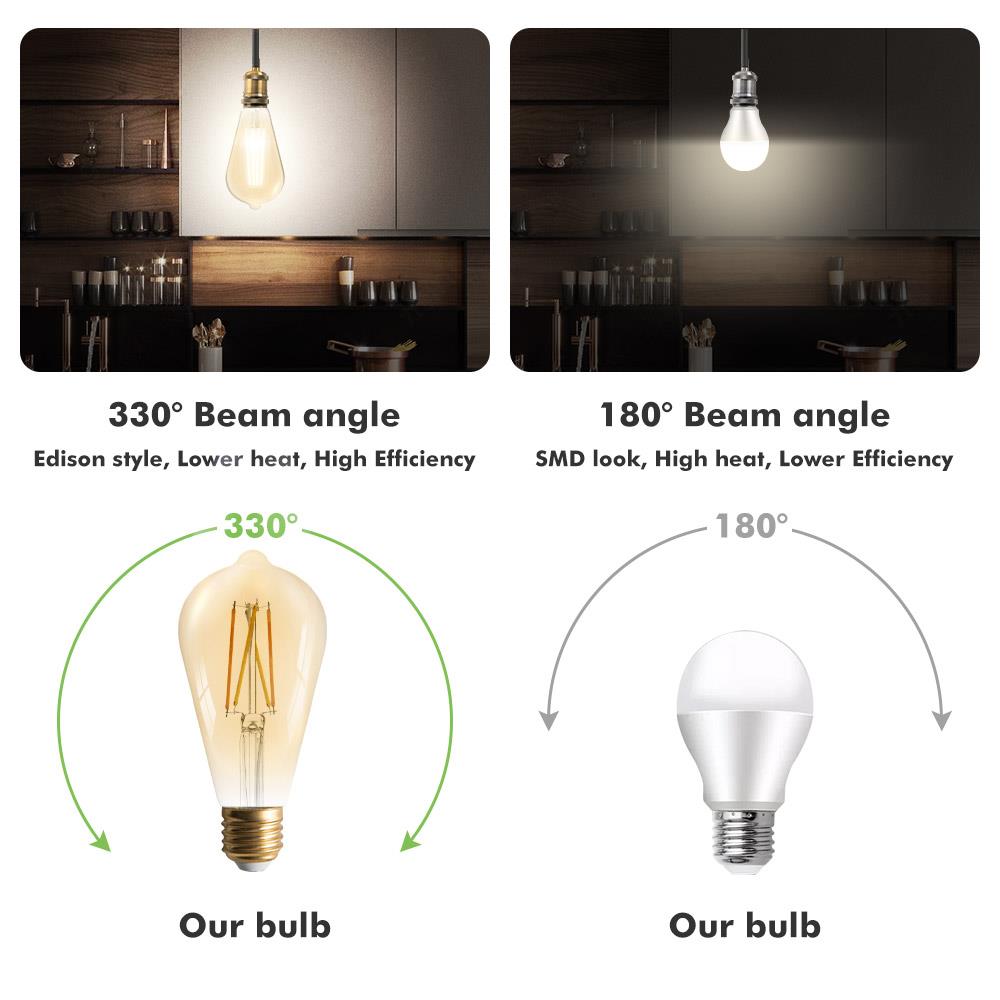 LUTEC 8700287000 Dec-Led-Light-Bulbs - View #5