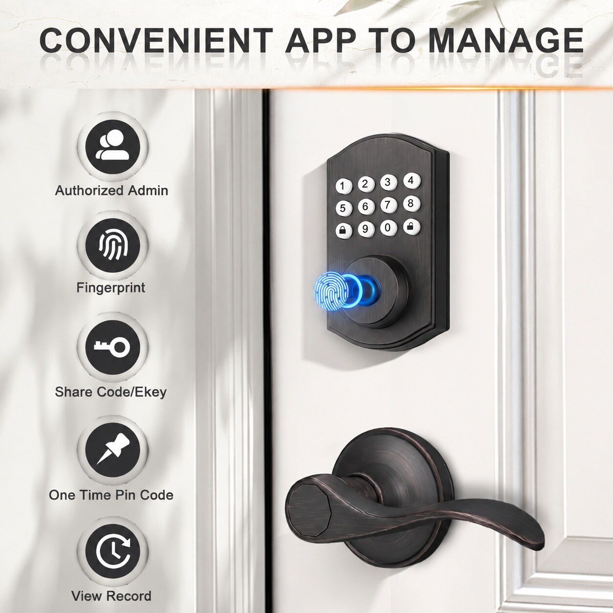 AOIZGMY LAZ0805Z257 Electronic-Door-Locks - View #6