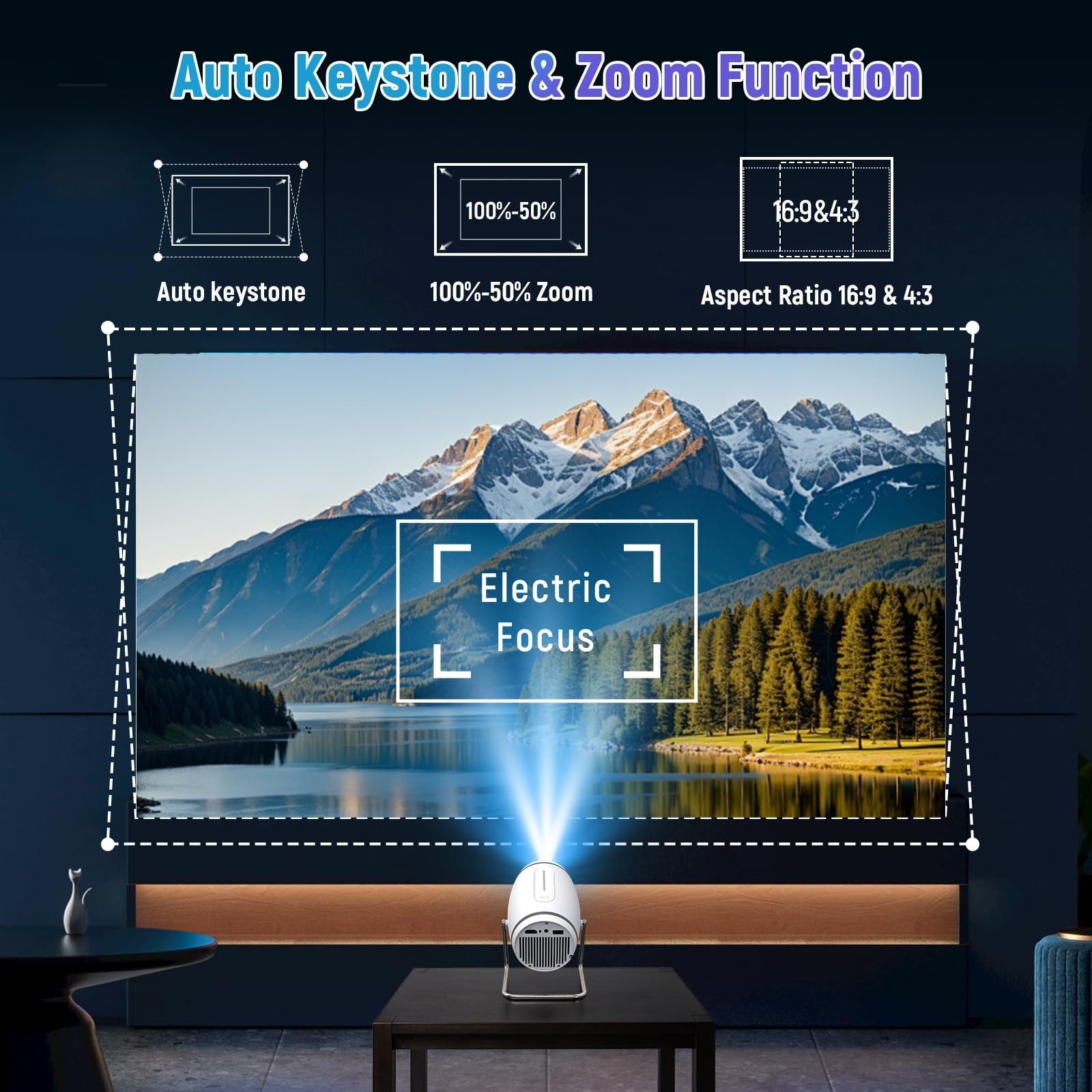 Etokfoks LETU1388F projectors - View #3