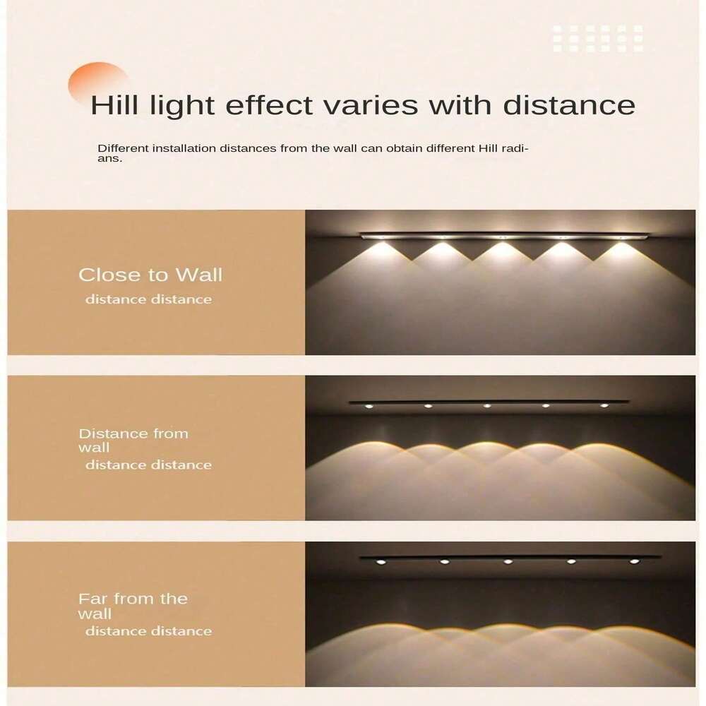 LTMATE LSAW50 Led-Cabinet-Lighting - View #11