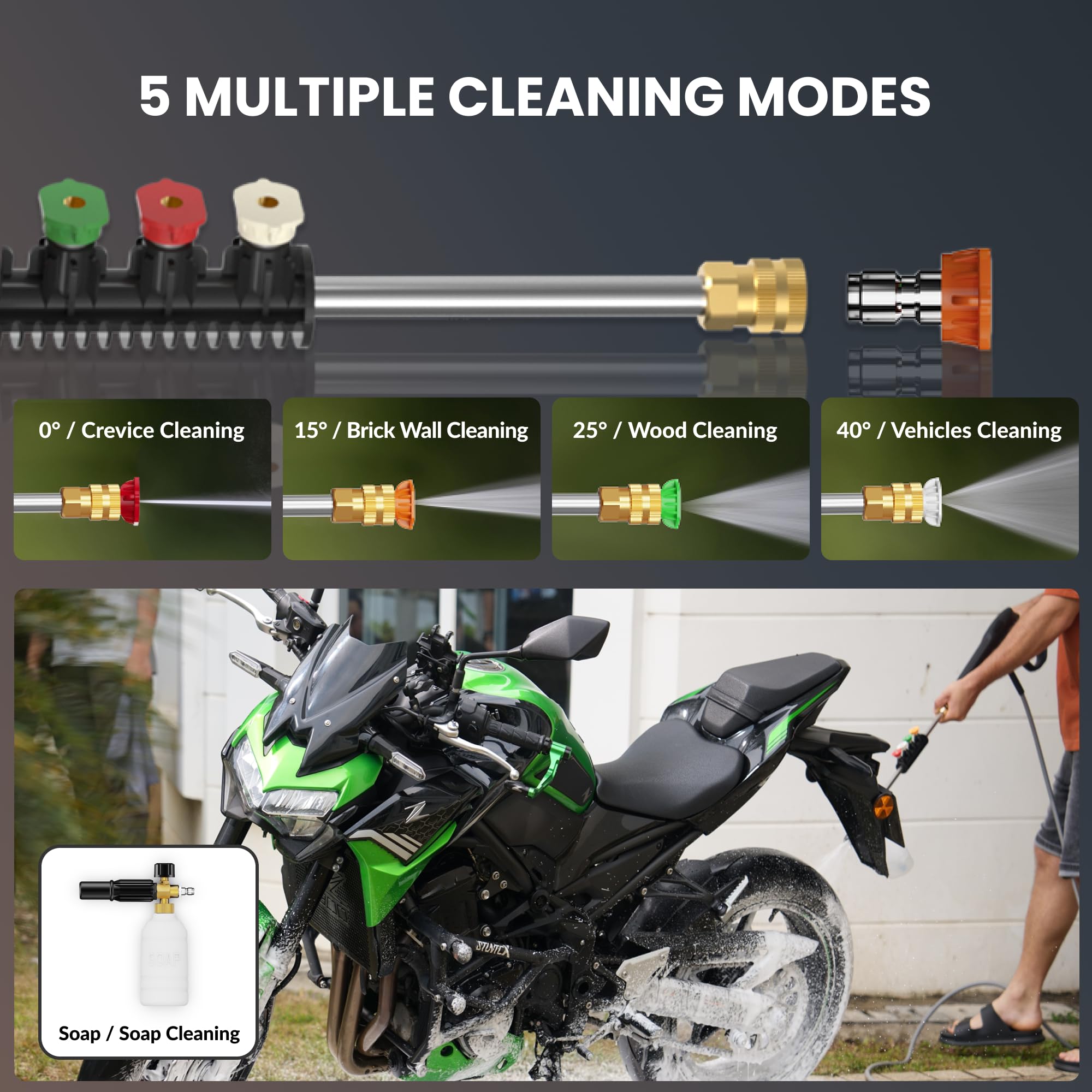 Giraffe Tools HP135-G30A Gas-Pressurewashers - View #5