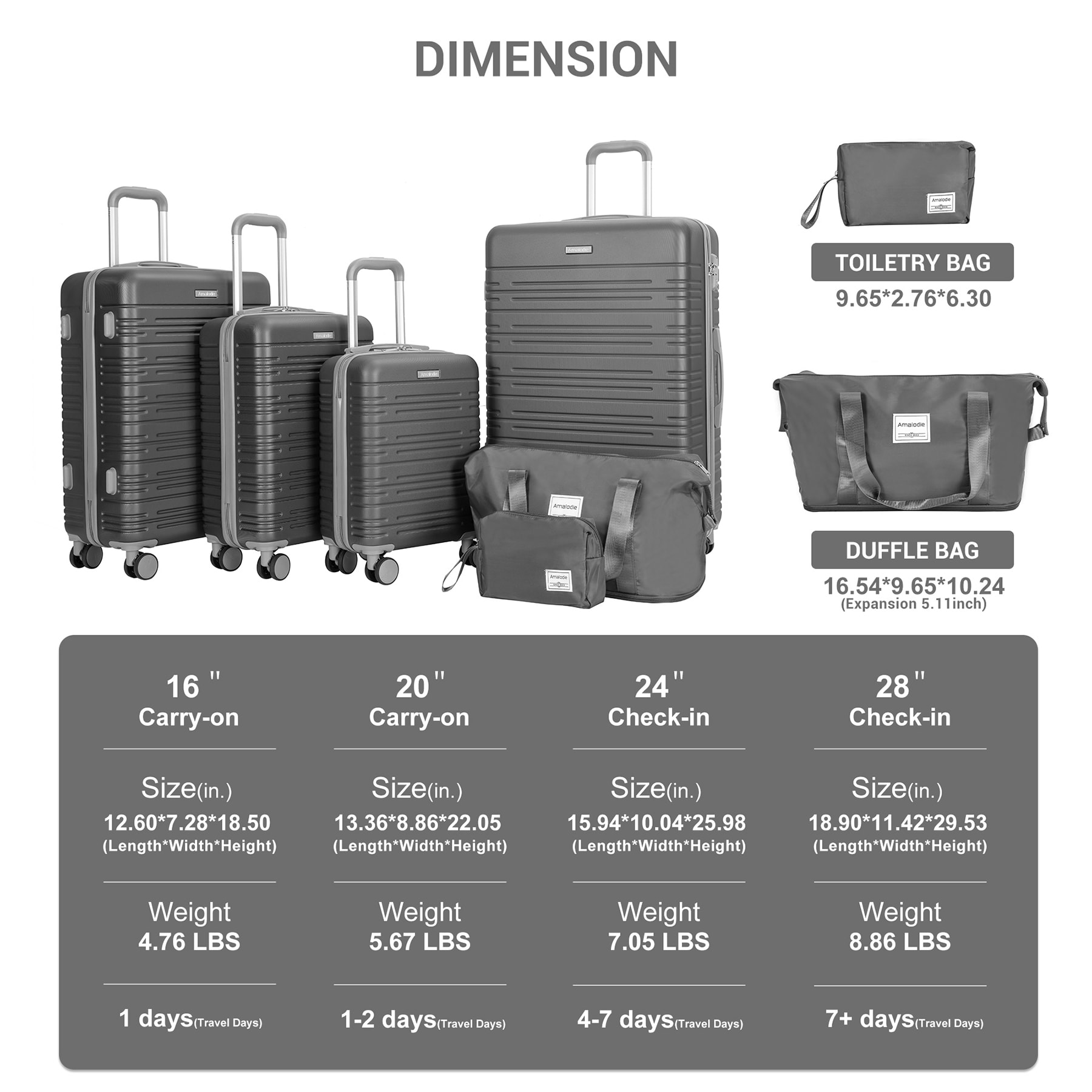 SINOFURN SYD9400015BK Luggage-And-Luggage-Sets - View #6