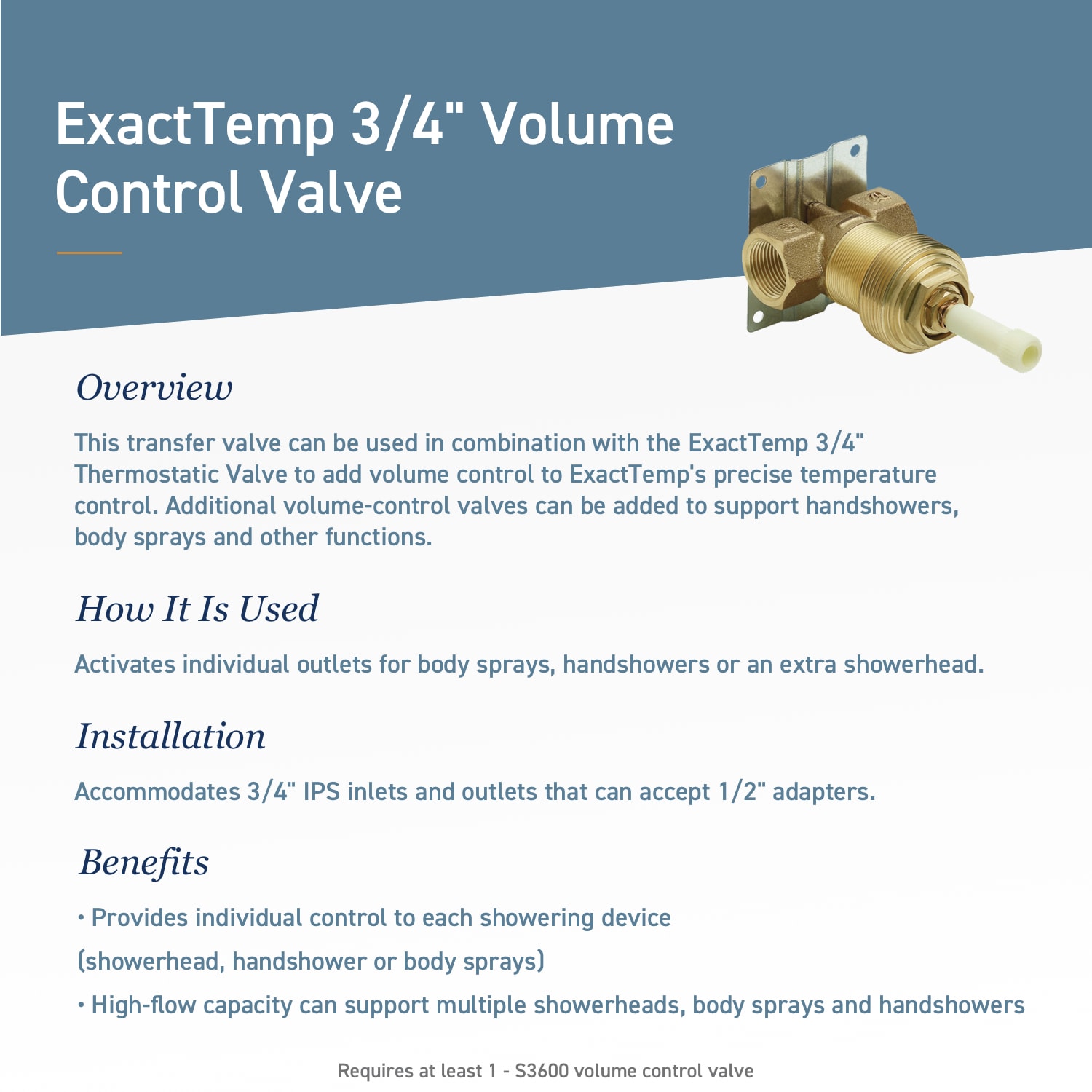 Moen S3600 Shower-Valves - View #3