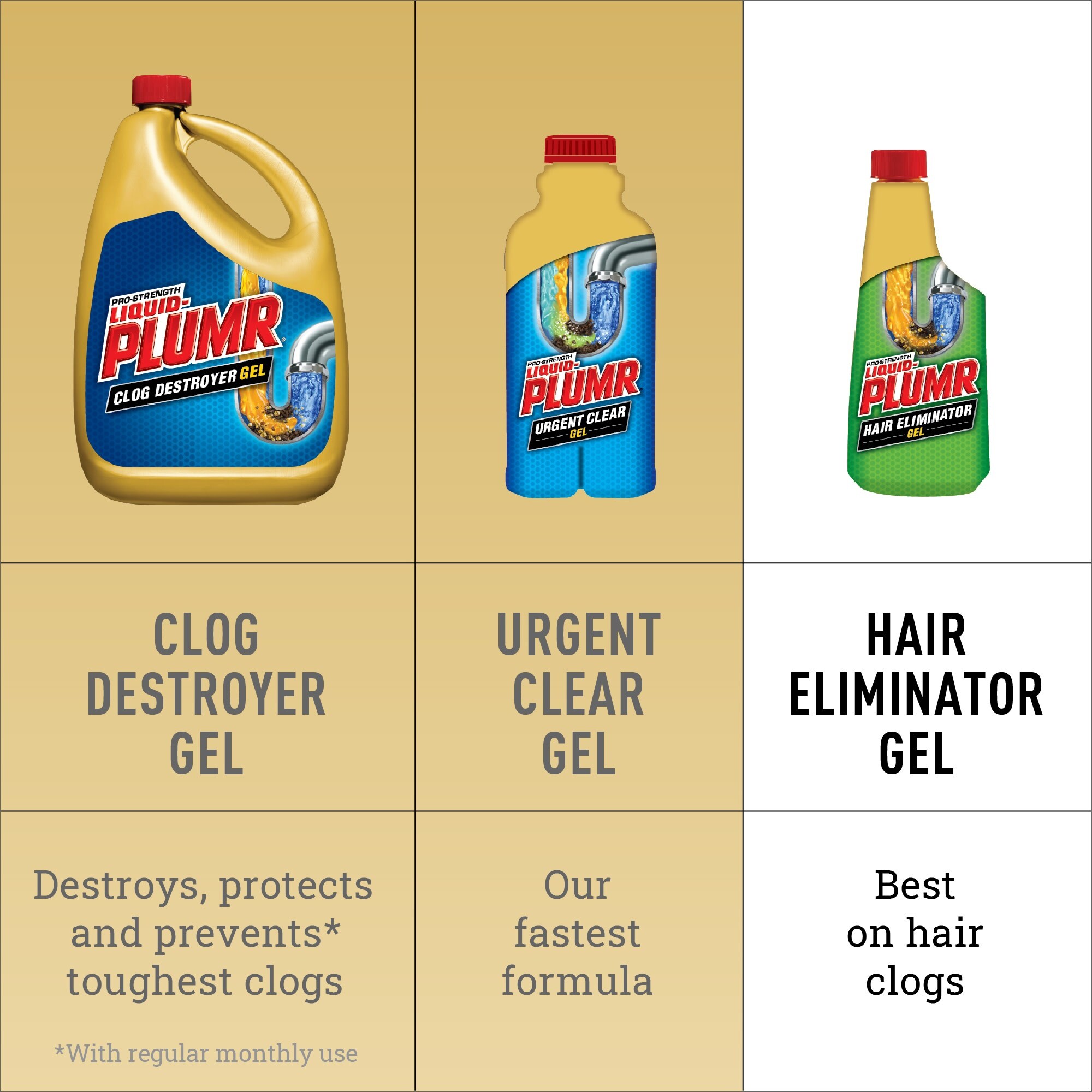 Liquid Plumr Pro-Strength Clog Remover