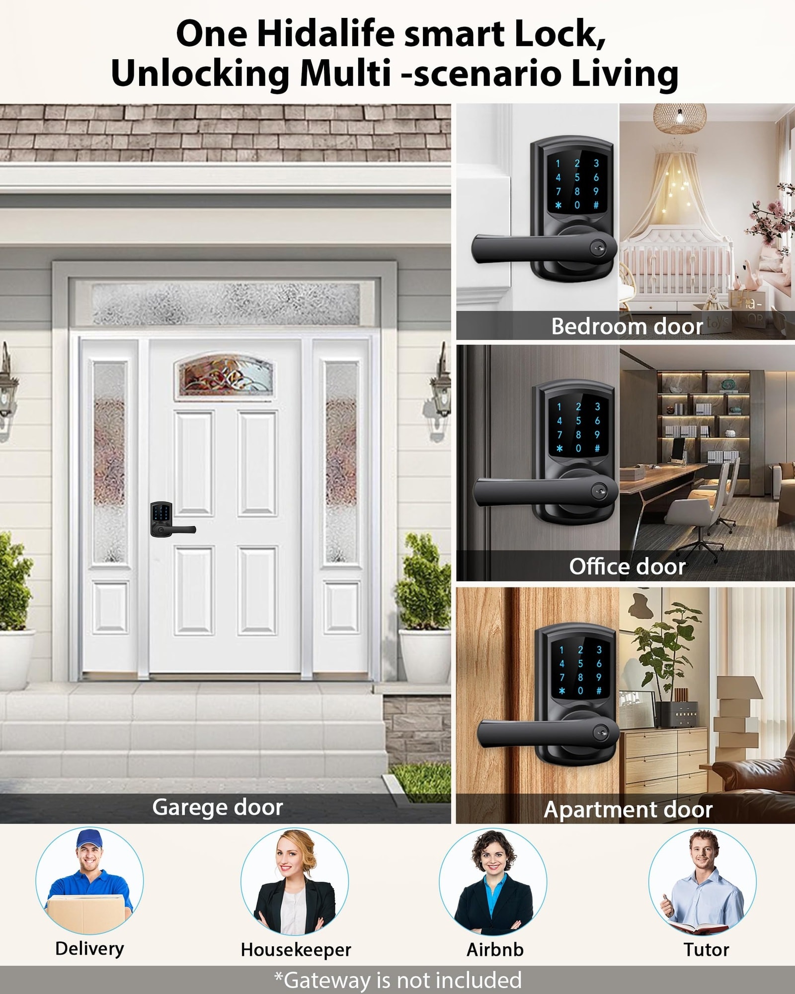 AKSCYZM LAK0805K456 Electronic-Door-Locks - View #7