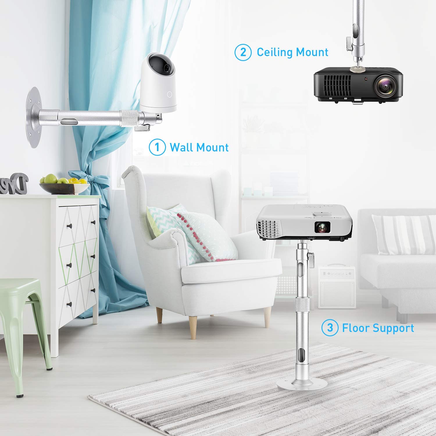 Vrbgify LVG0803V088 Projector-Mounts - View #2