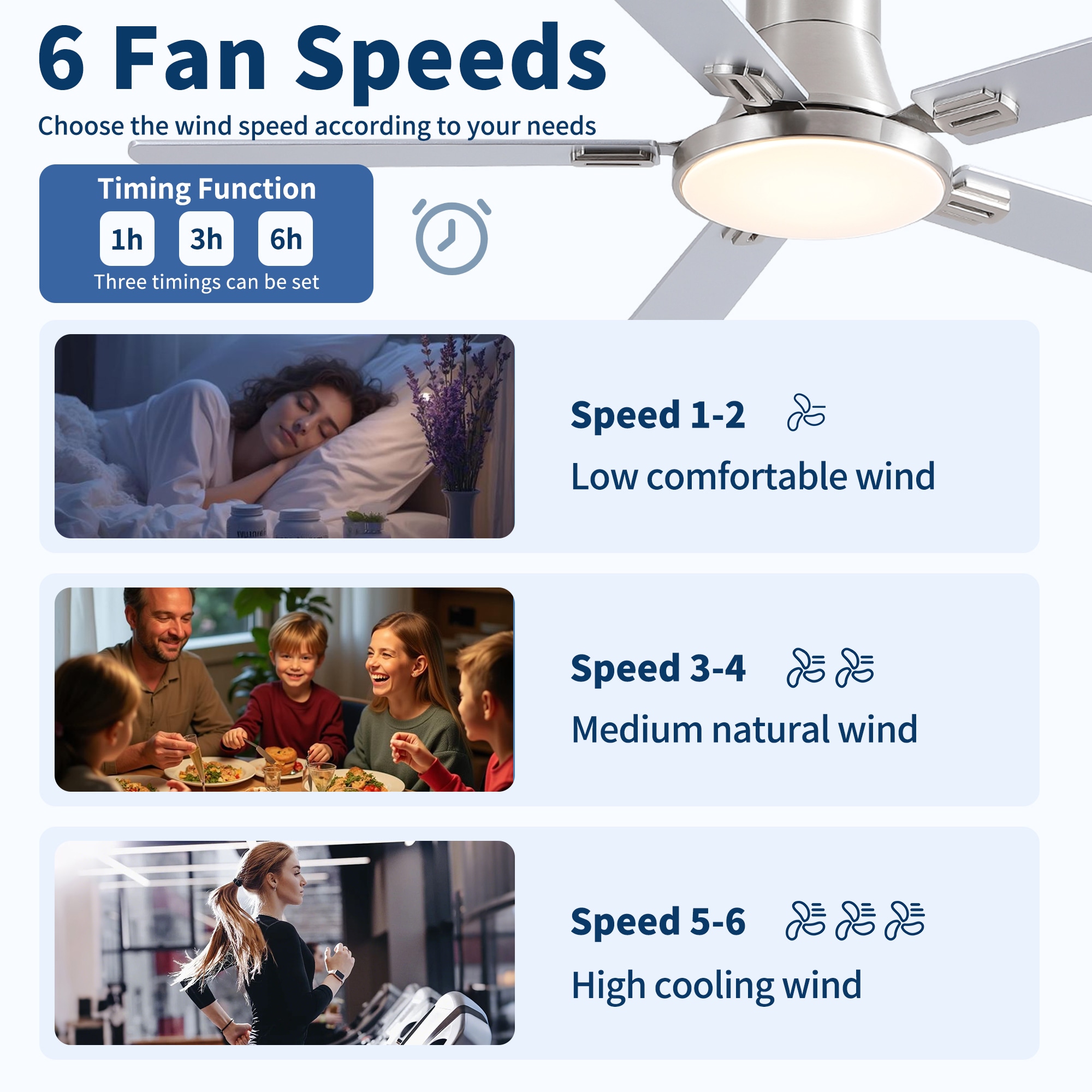 Fun Orange FUN26CF03 Ceiling-Fans - View #7