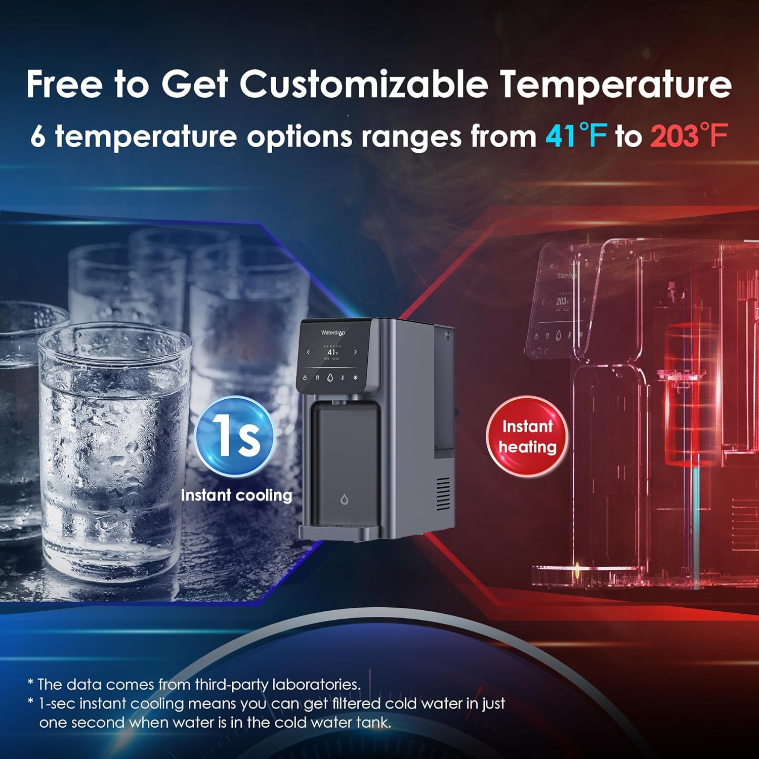Waterdrop BL-WD-A1 Under-Sink-Filtration-Systems - View #6
