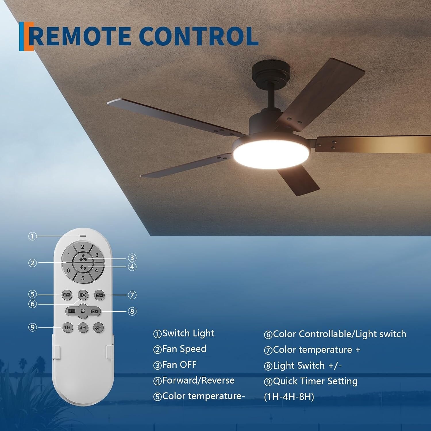 GarveeLife JCXTEBJ4W6XI4U Ceiling-Fans - View #6