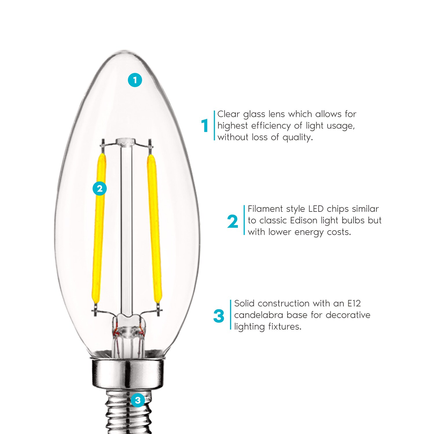 Luxrite LR21578-6PK Dec-Led-Light-Bulbs - View #2